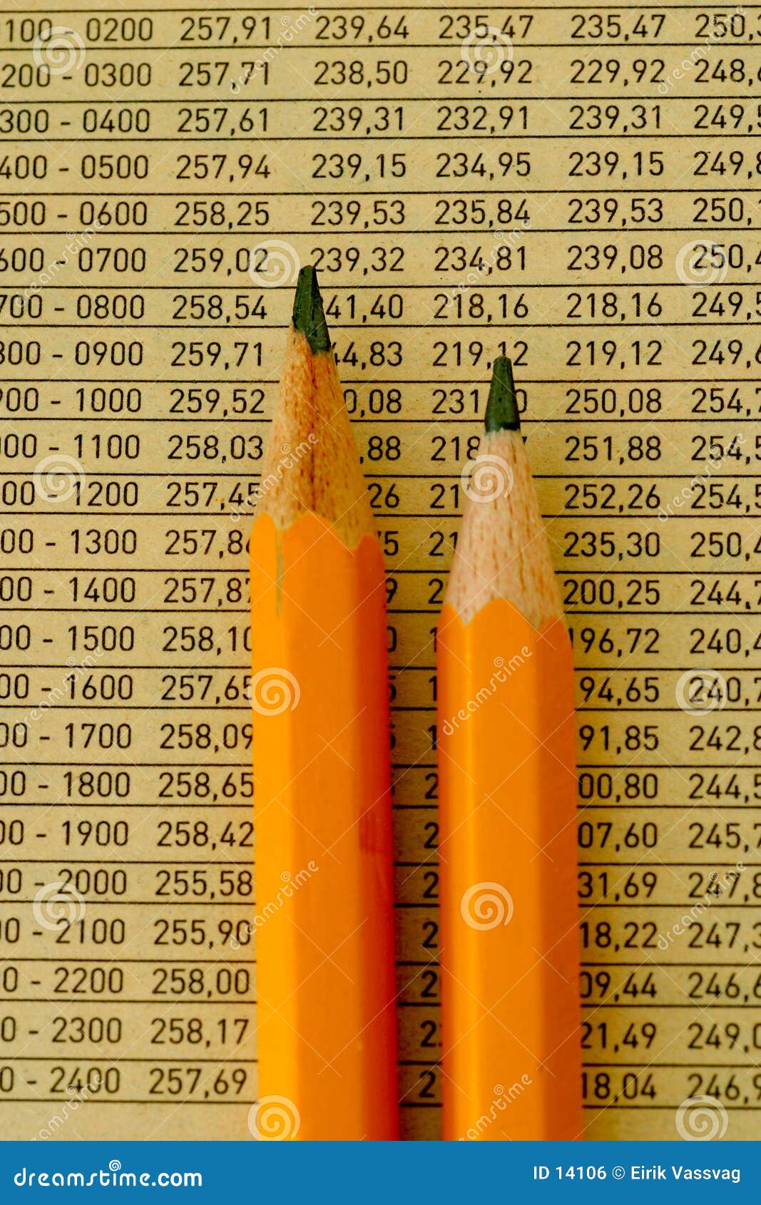 Pencils and numbers stock photo. Image of yellow, value 14106