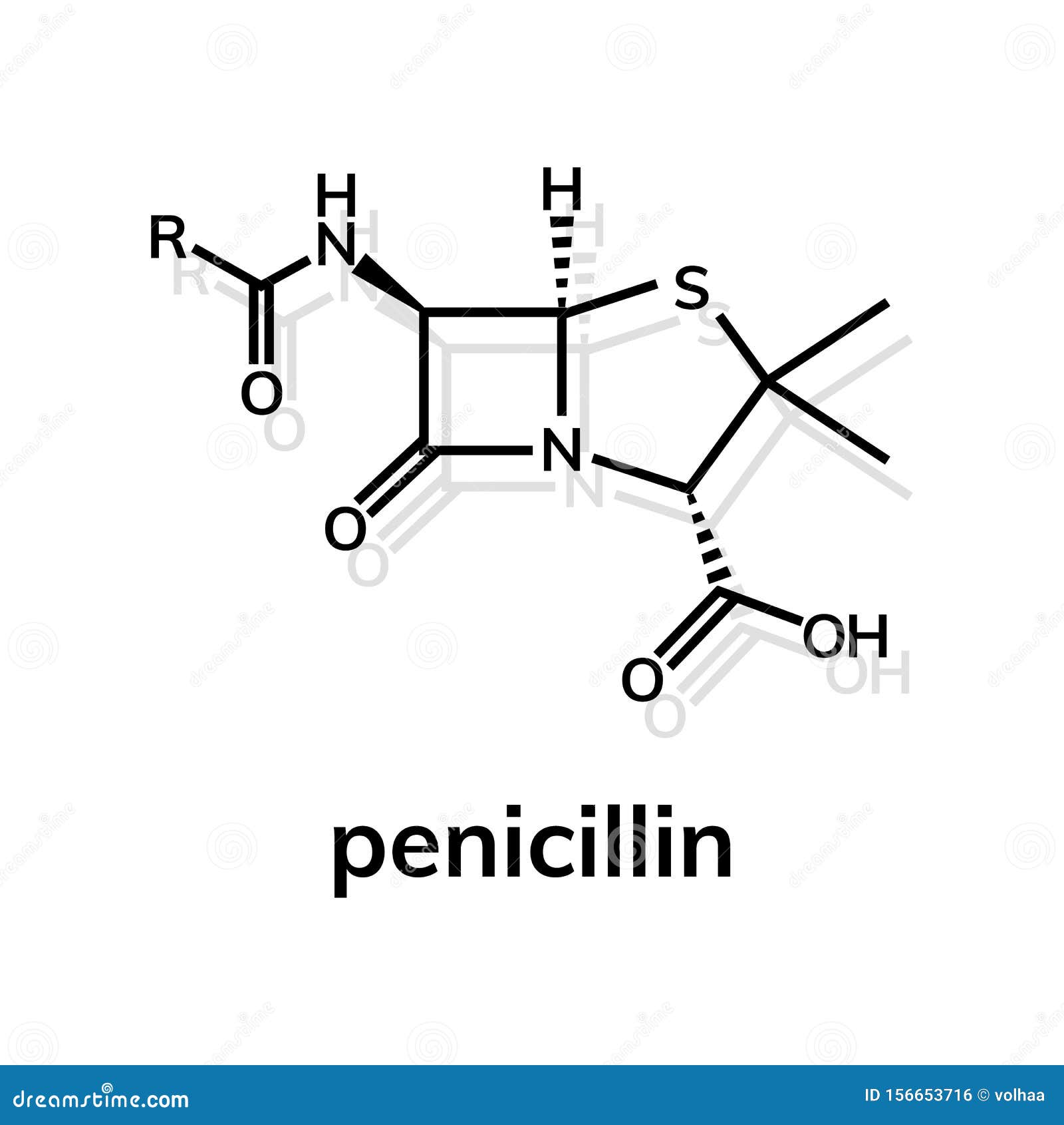 Став пенициллин