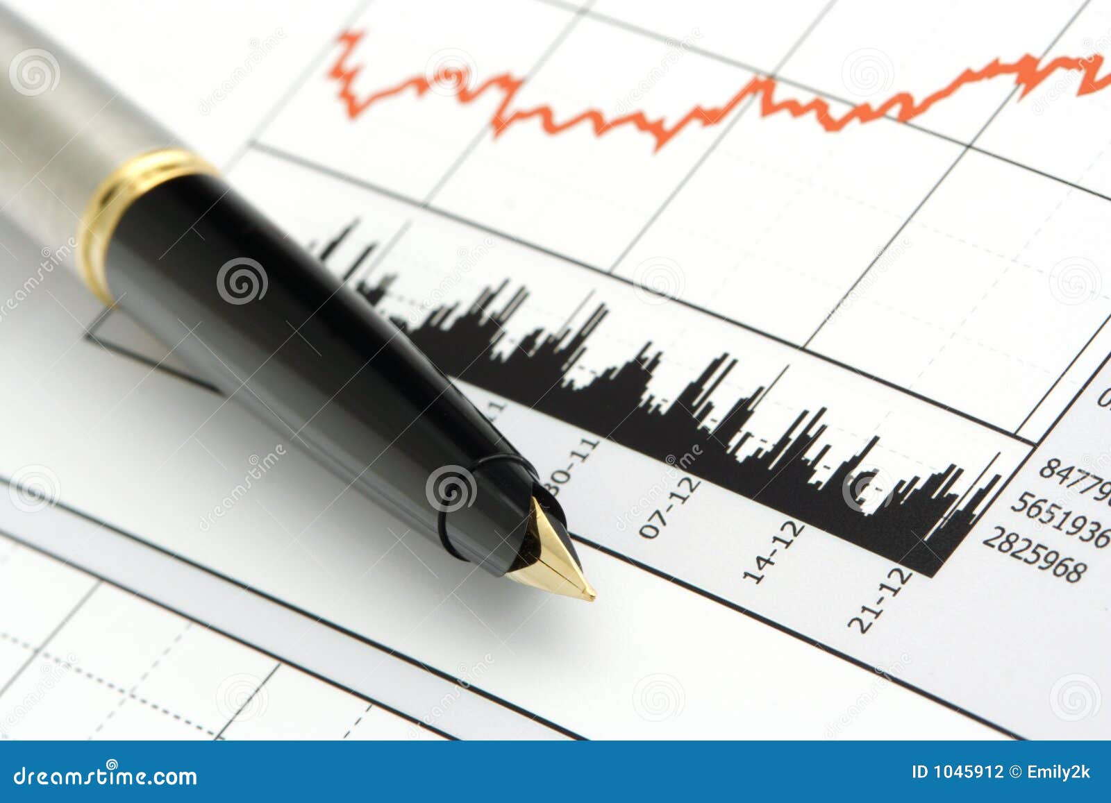 Penna Sul Diagramma Di Prezzo Delle Azioni Fotografia Stock - Immagine di  commercio, fondi: 1045912