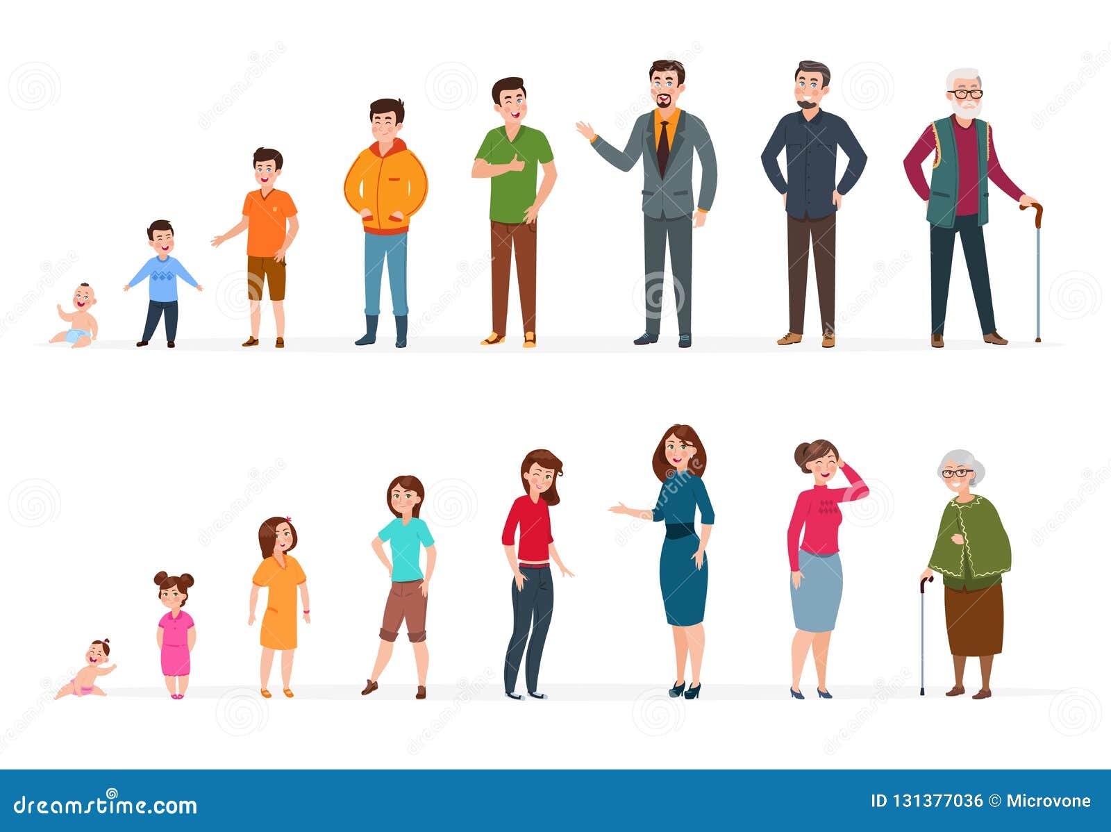 Age Vector Stock Illustrations – 165,177 Age Vector Stock
