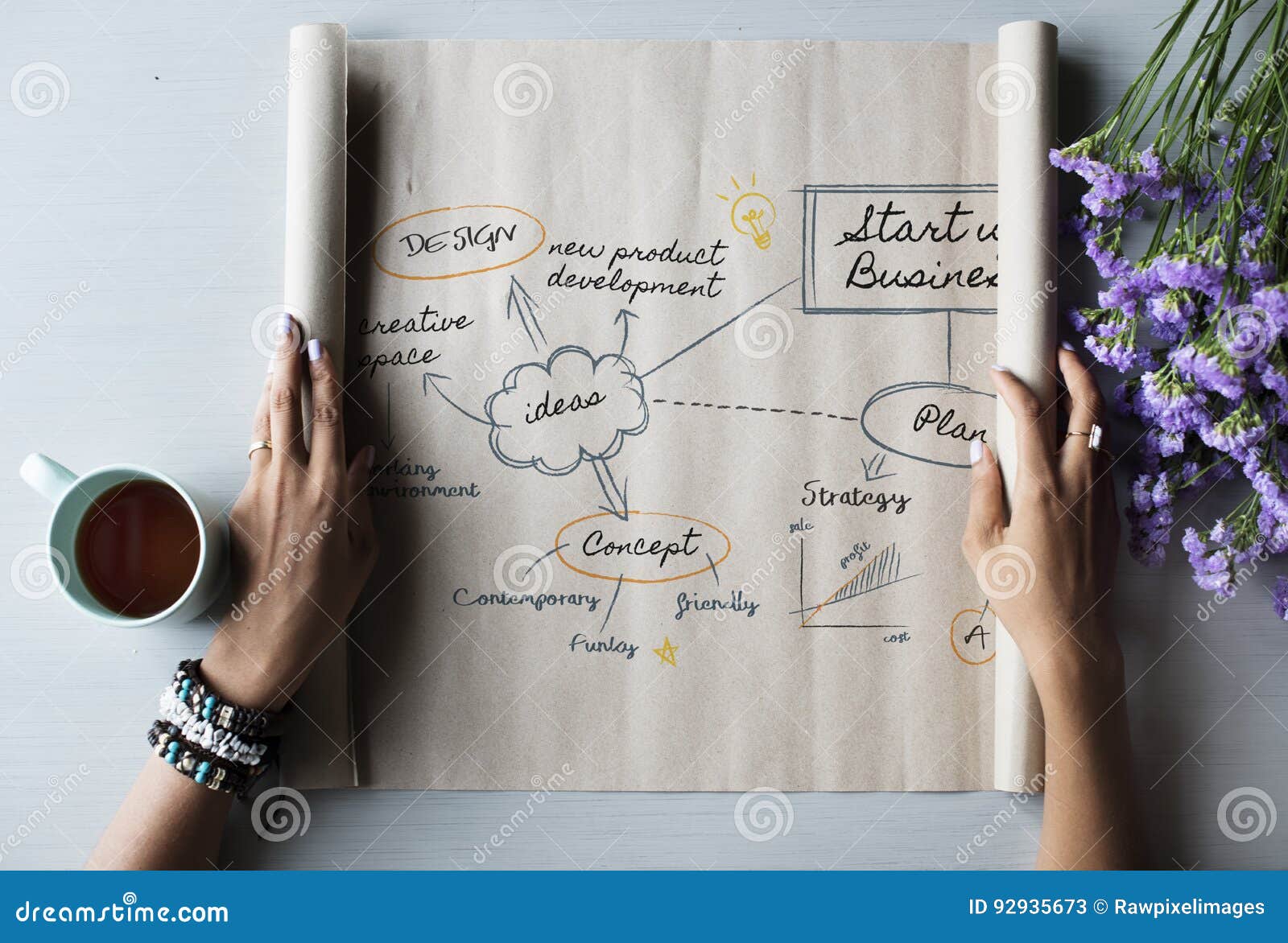 people hands showing startup business plan paper roll