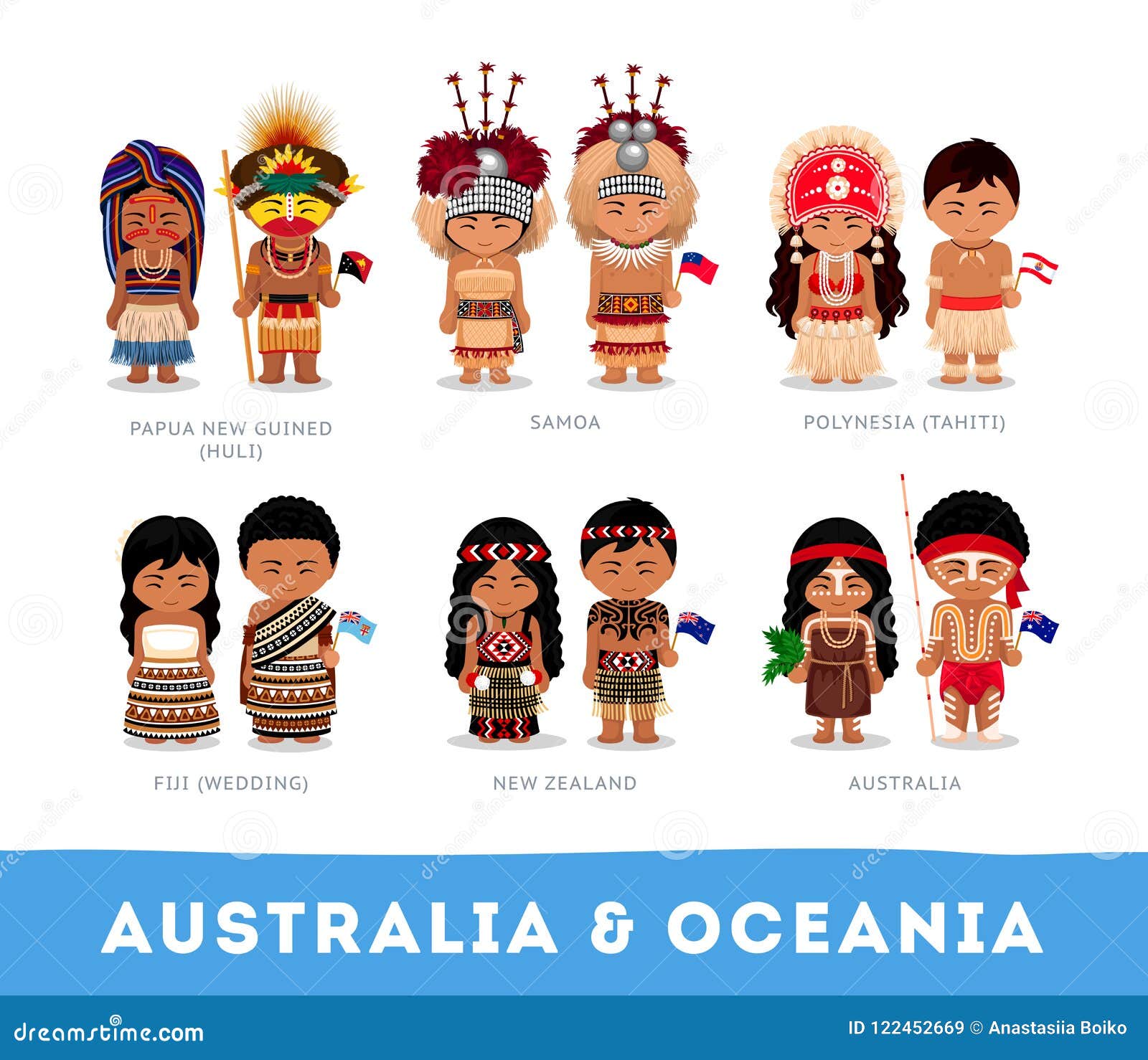 people in national clothes. australia and oceania.