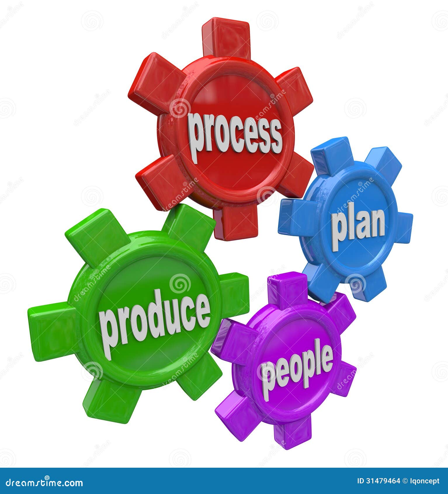 clipart for business process - photo #11