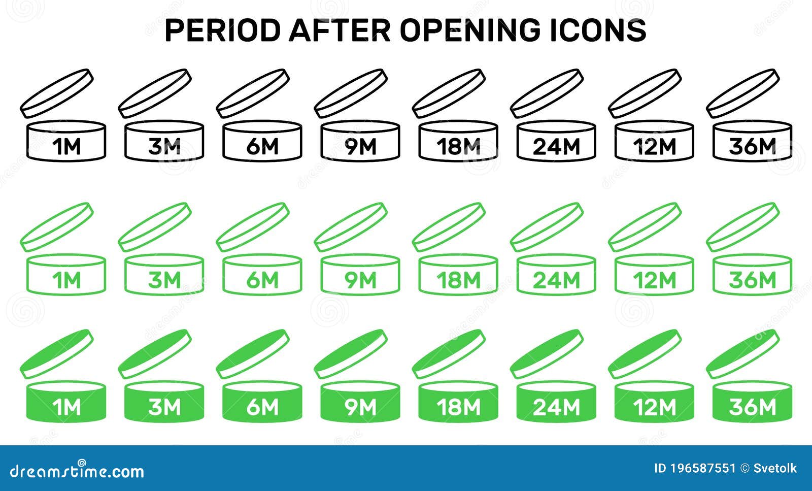 Period expired. Значок срок годности. Продолжительность символ. Period after open icons. Period-after-Opening symbol.