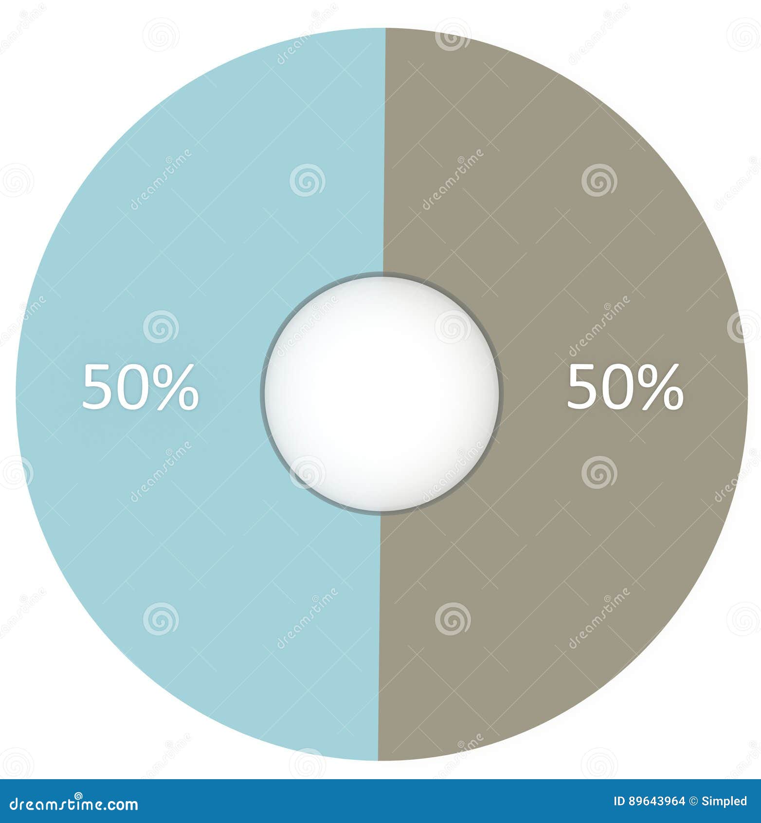 50 50 Pie Chart