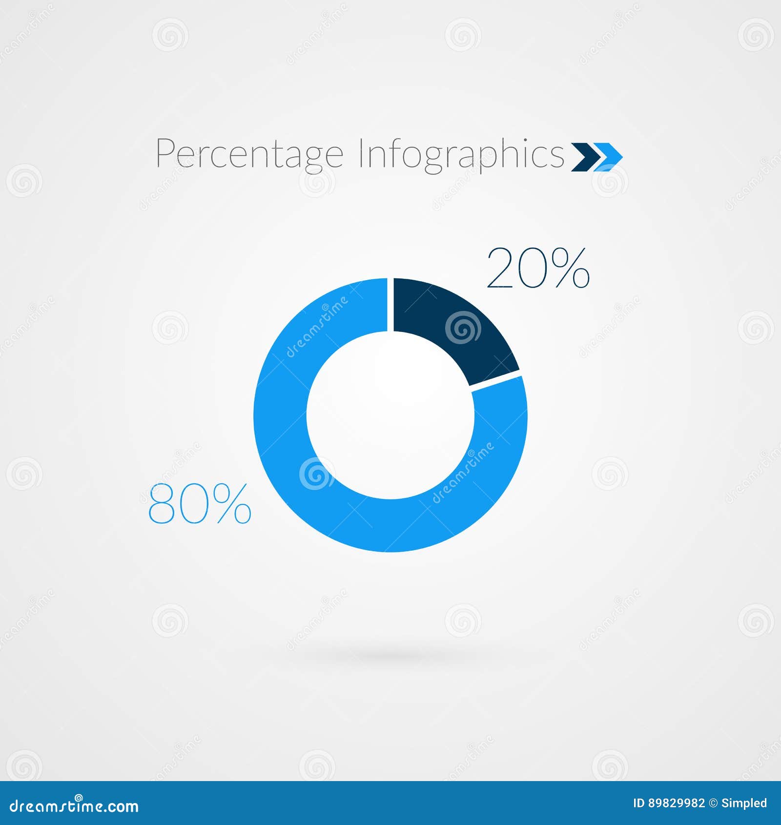 20 Percent Pie Chart