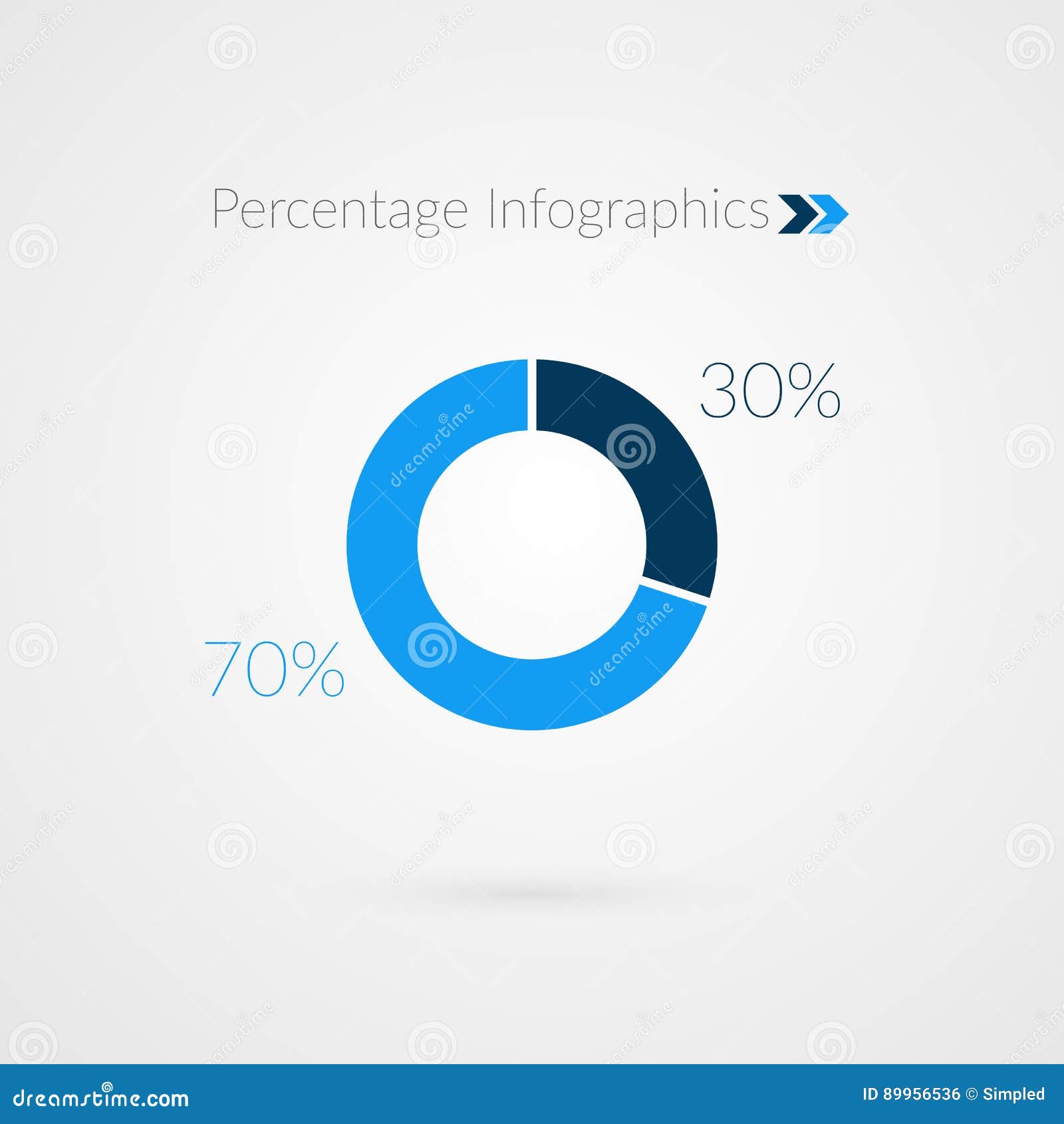 30 Pie Chart