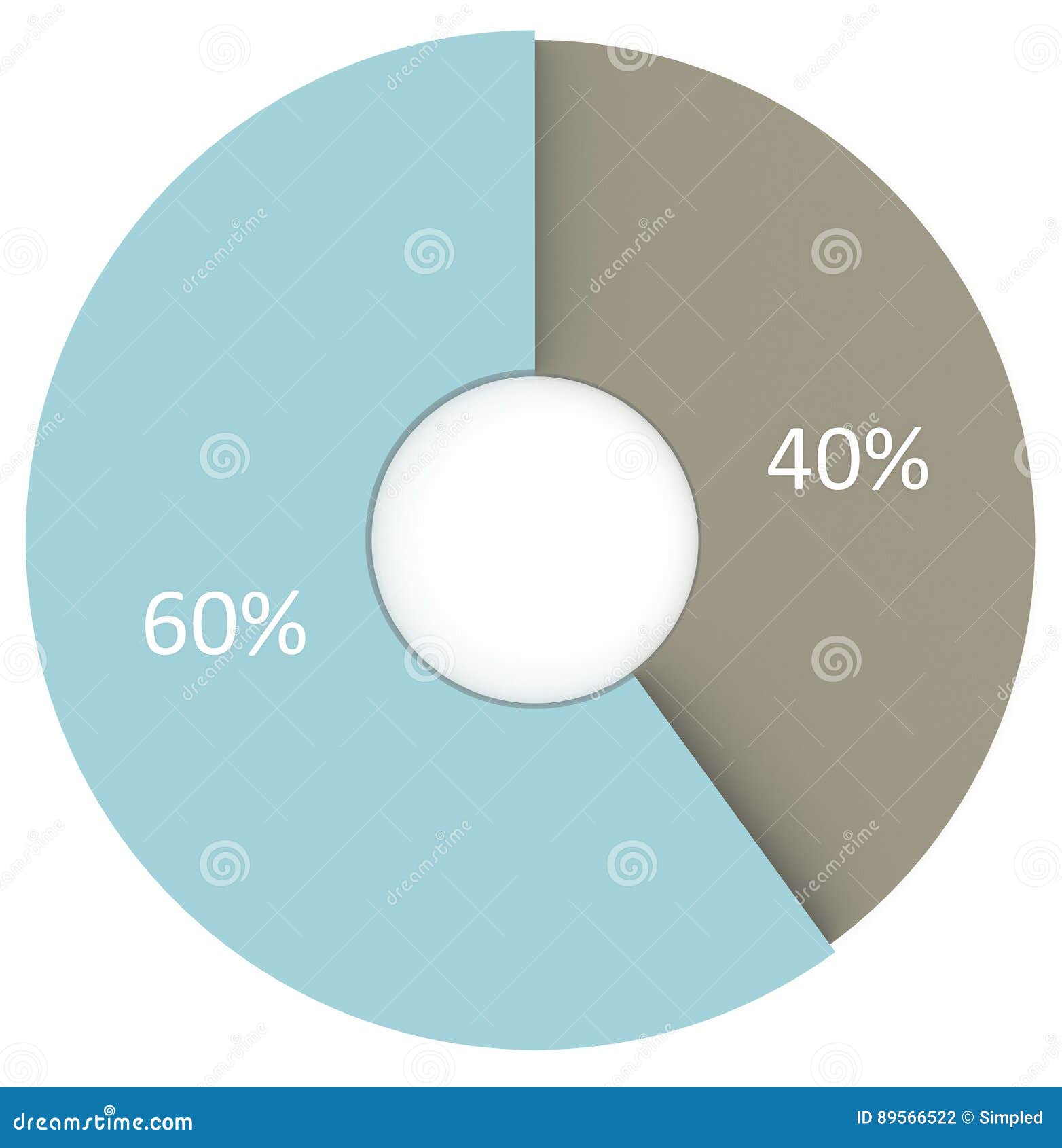 40 Pie Chart