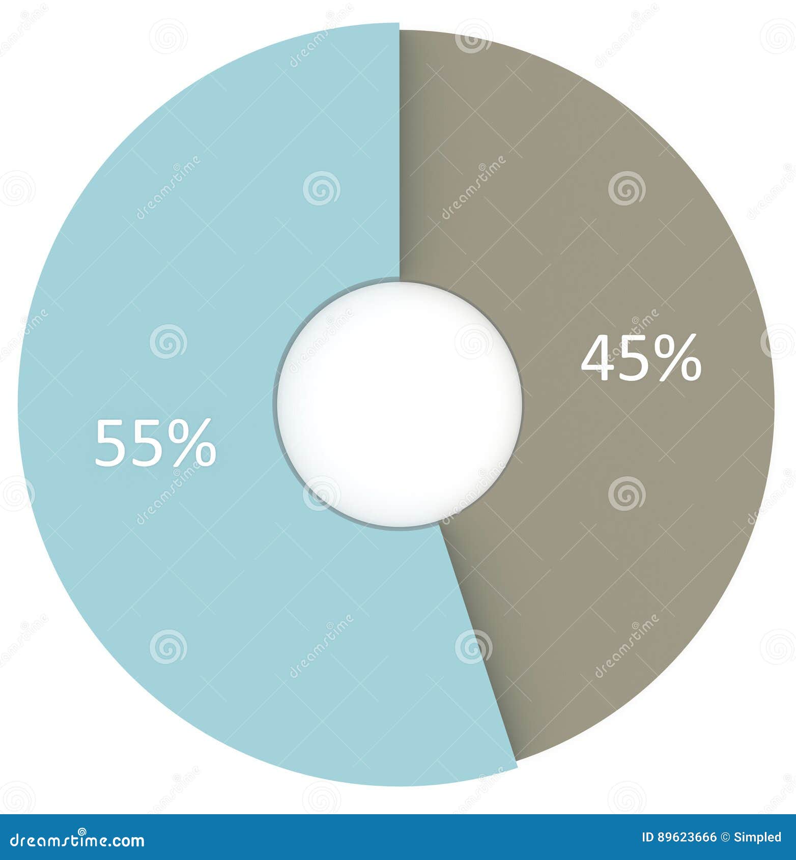 45 Pie Chart