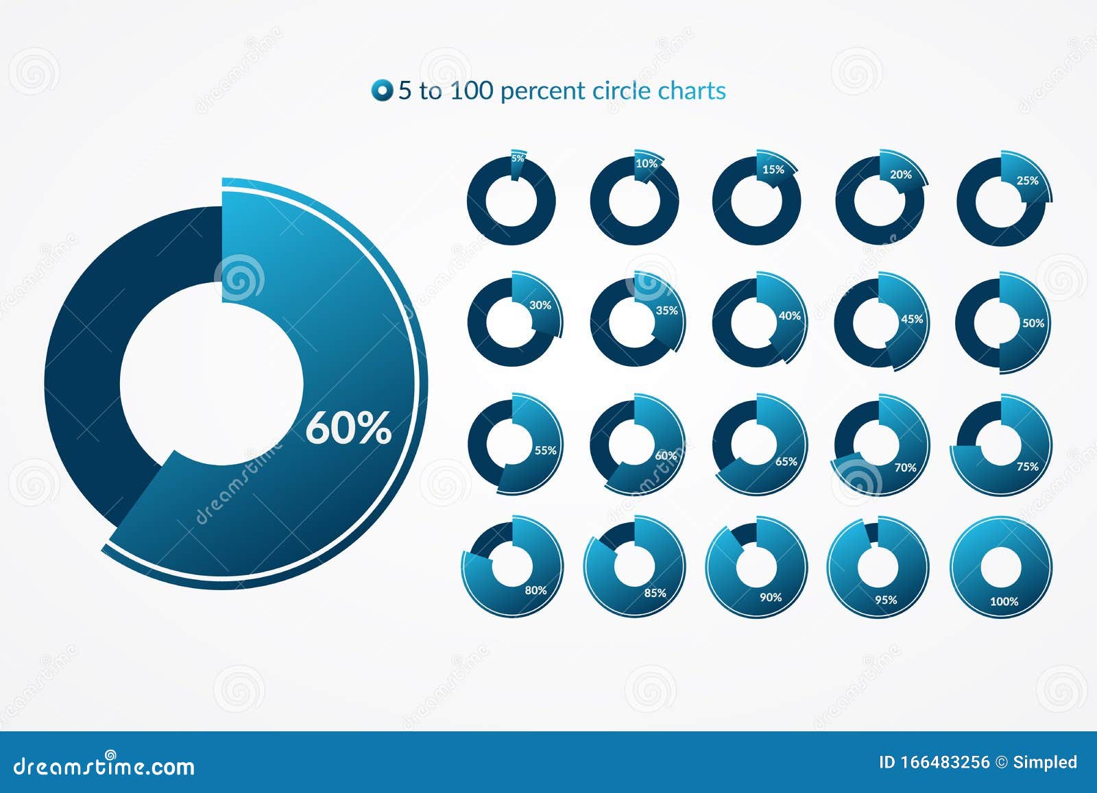 5 10 15 25 30 35 40 45 50 55 60 65 70 75 80 85 90 95 100 Percent Pie Chart Icon Set Percentage Vector Infographic Symbol Stock Vector Illustration Of Business Percent 5 10 15 25 30 35 40 45 50 55 60 65 70 75 80 85 90 95 100 Percent Pie Chart Icon Set Percentage Vector Infographic Symbol Stock Vector Illustration Of Business Percent