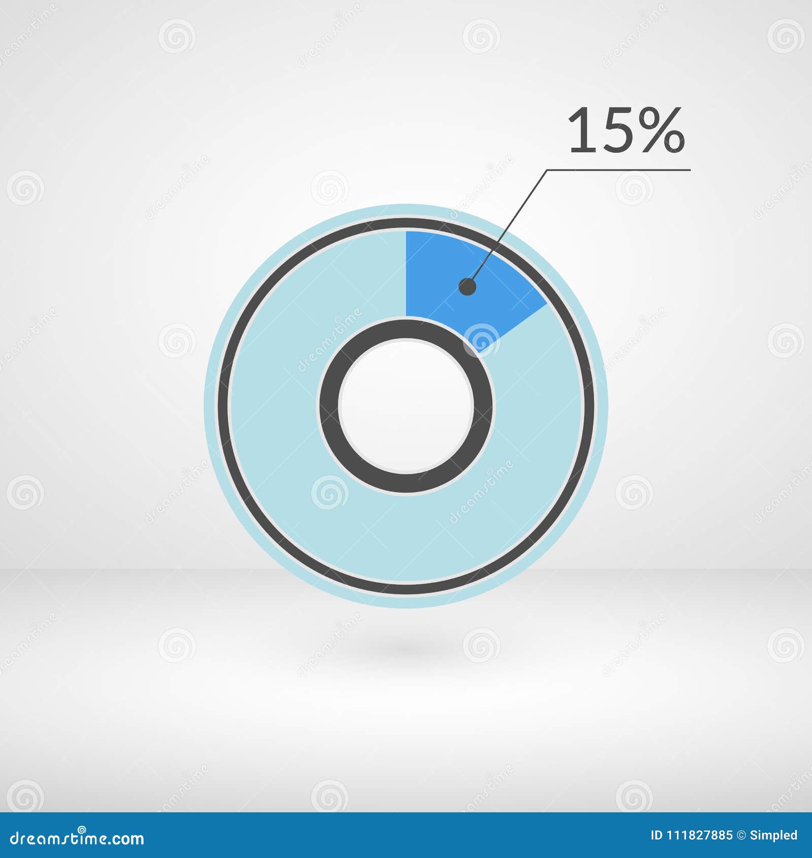 15 Pie Chart