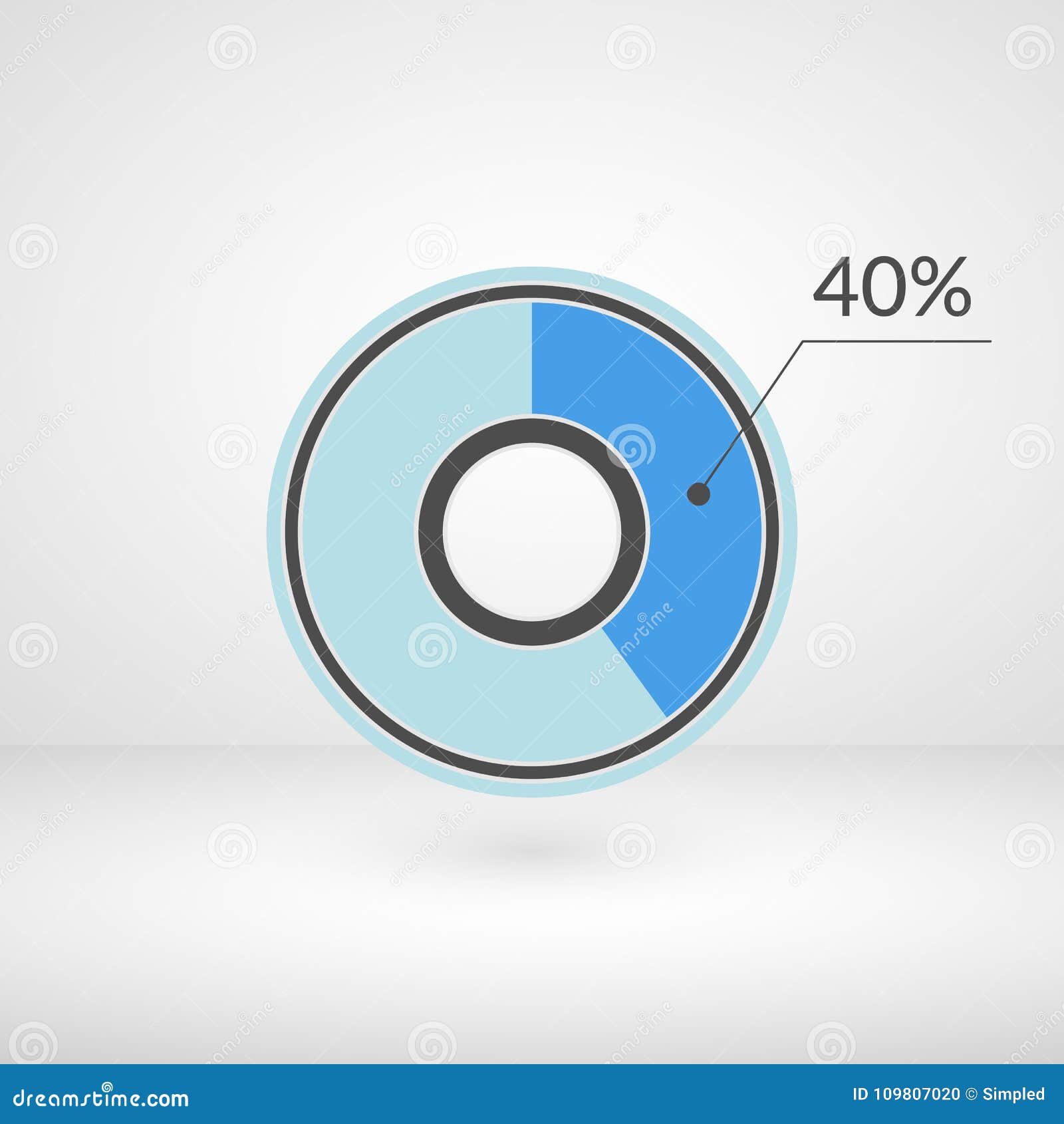 40 Pie Chart