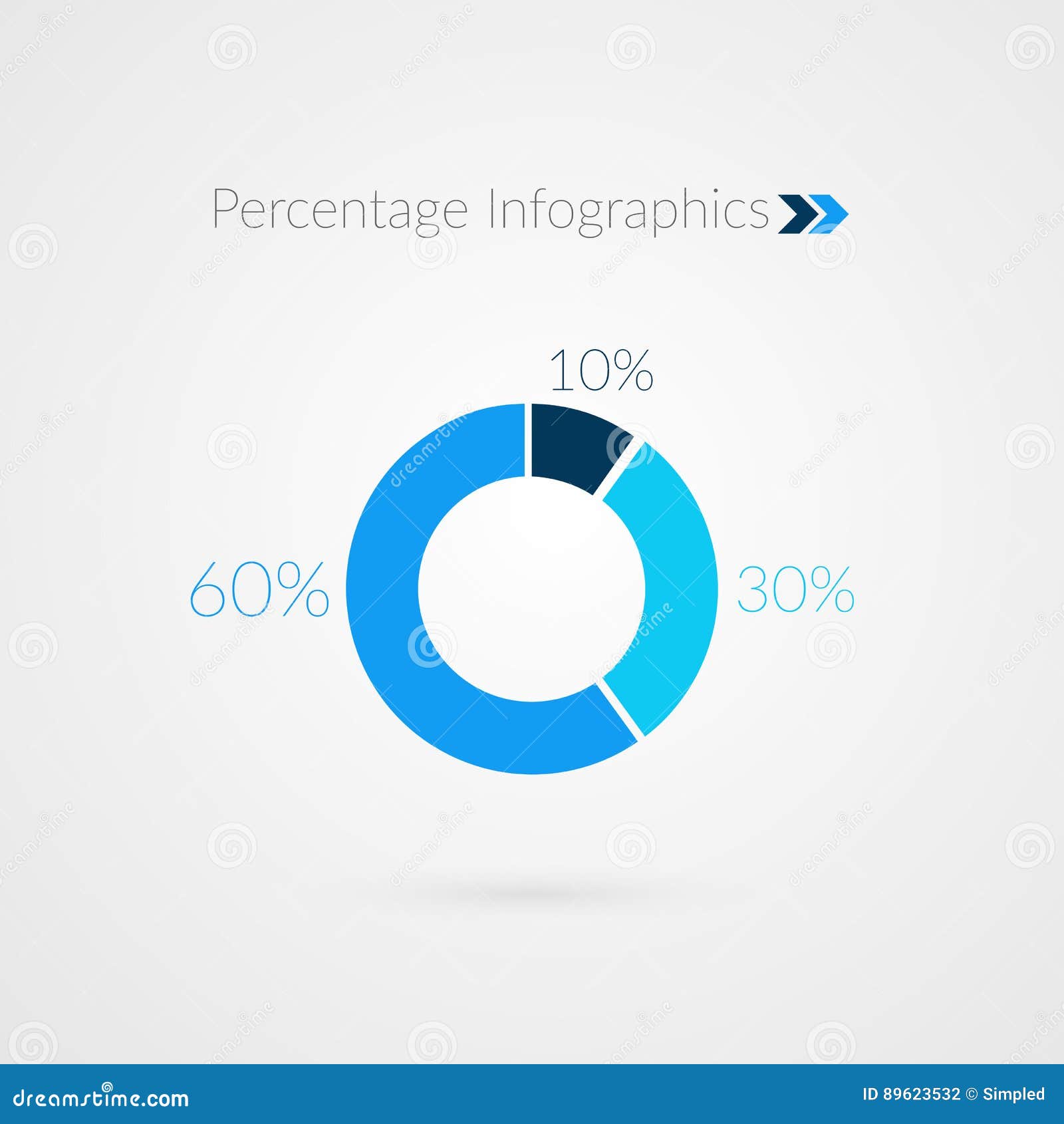 60 Pie Chart