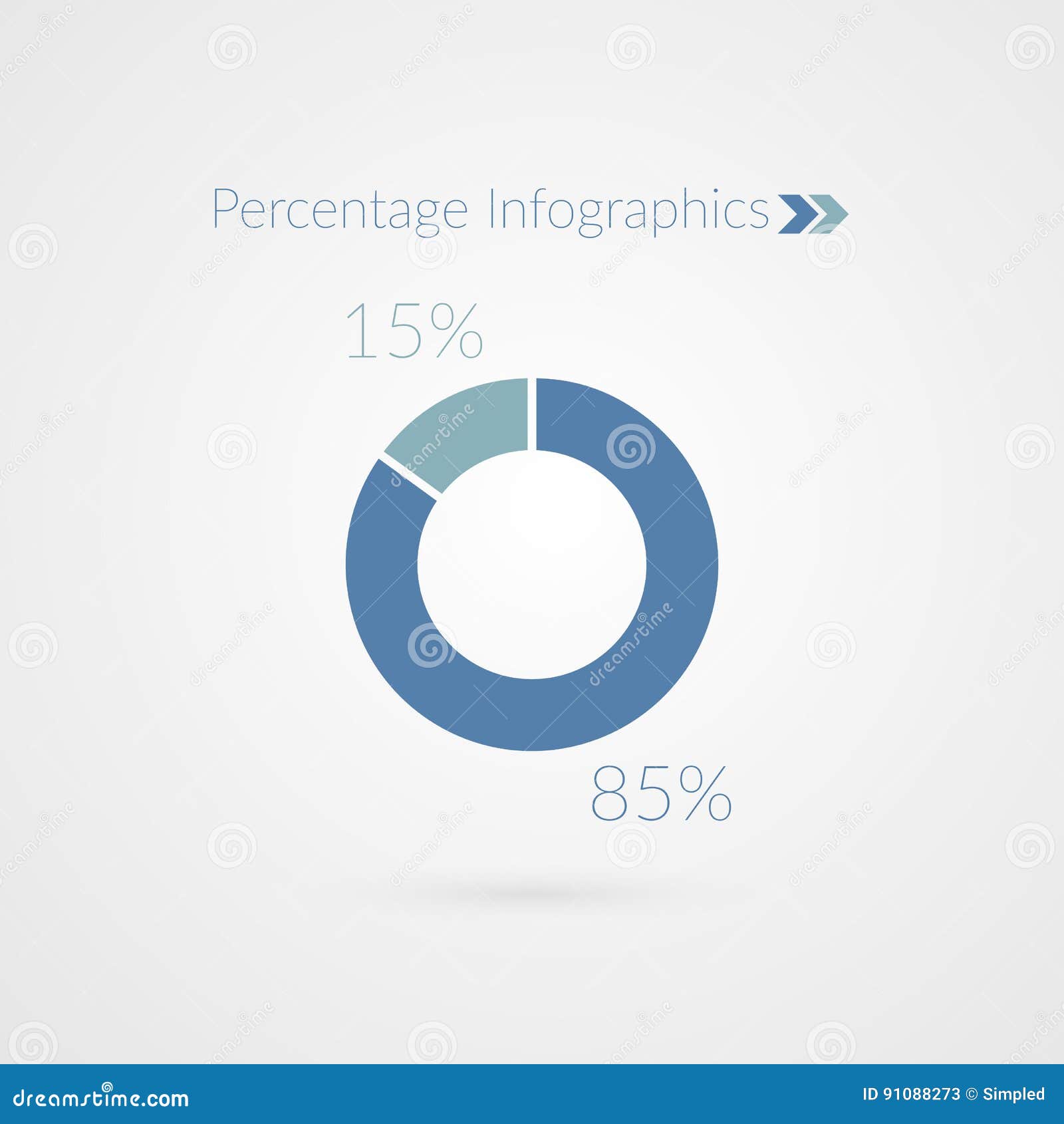 15 Percent Pie Chart