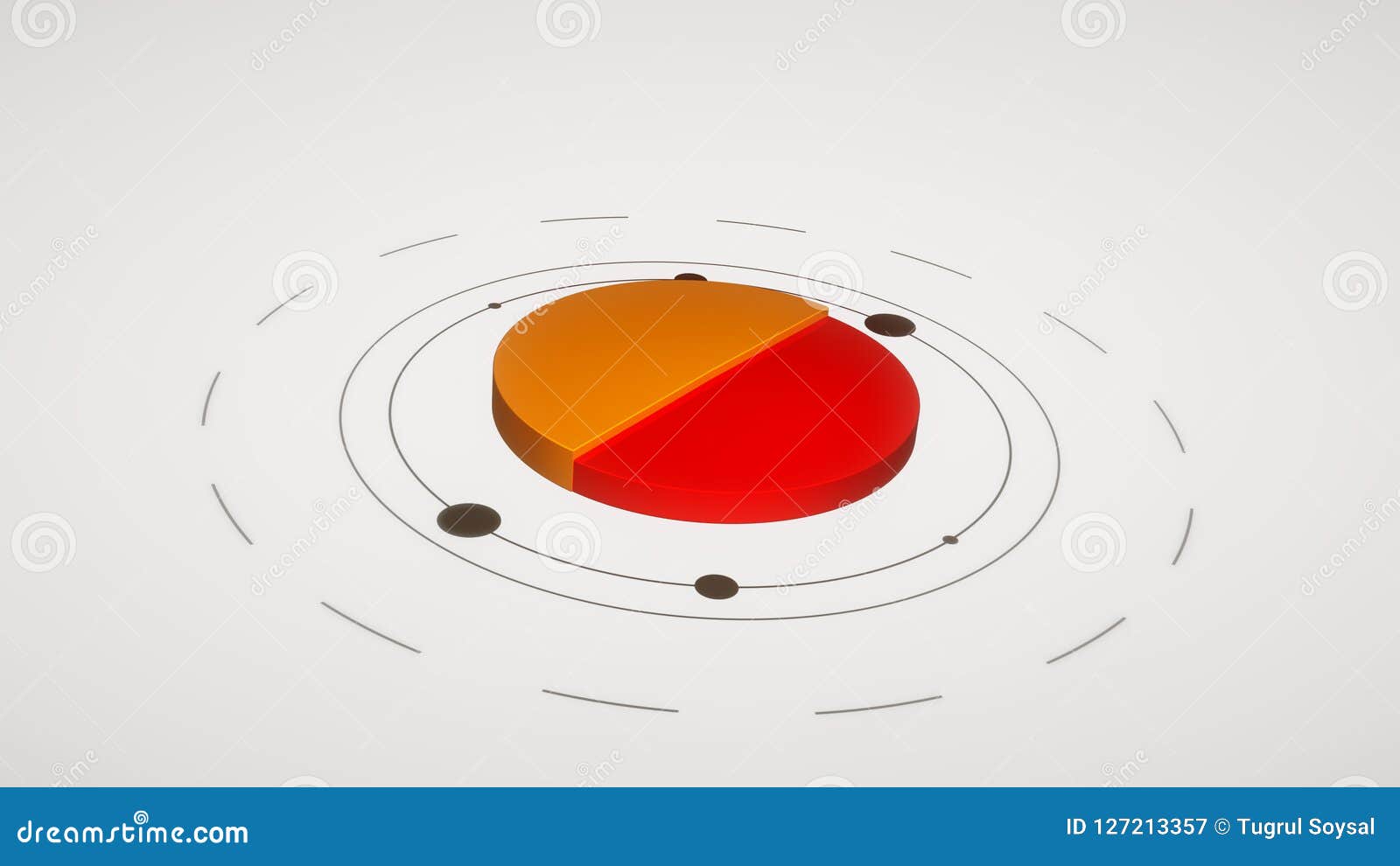 50 Pie Chart