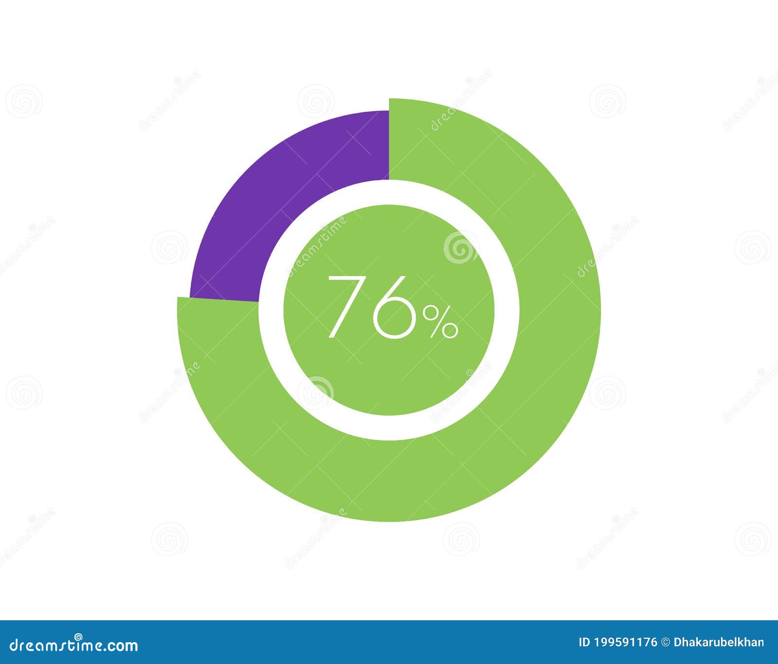 76 Percentage, 76 Percentage Circle Diagram Infographic Stock Vector