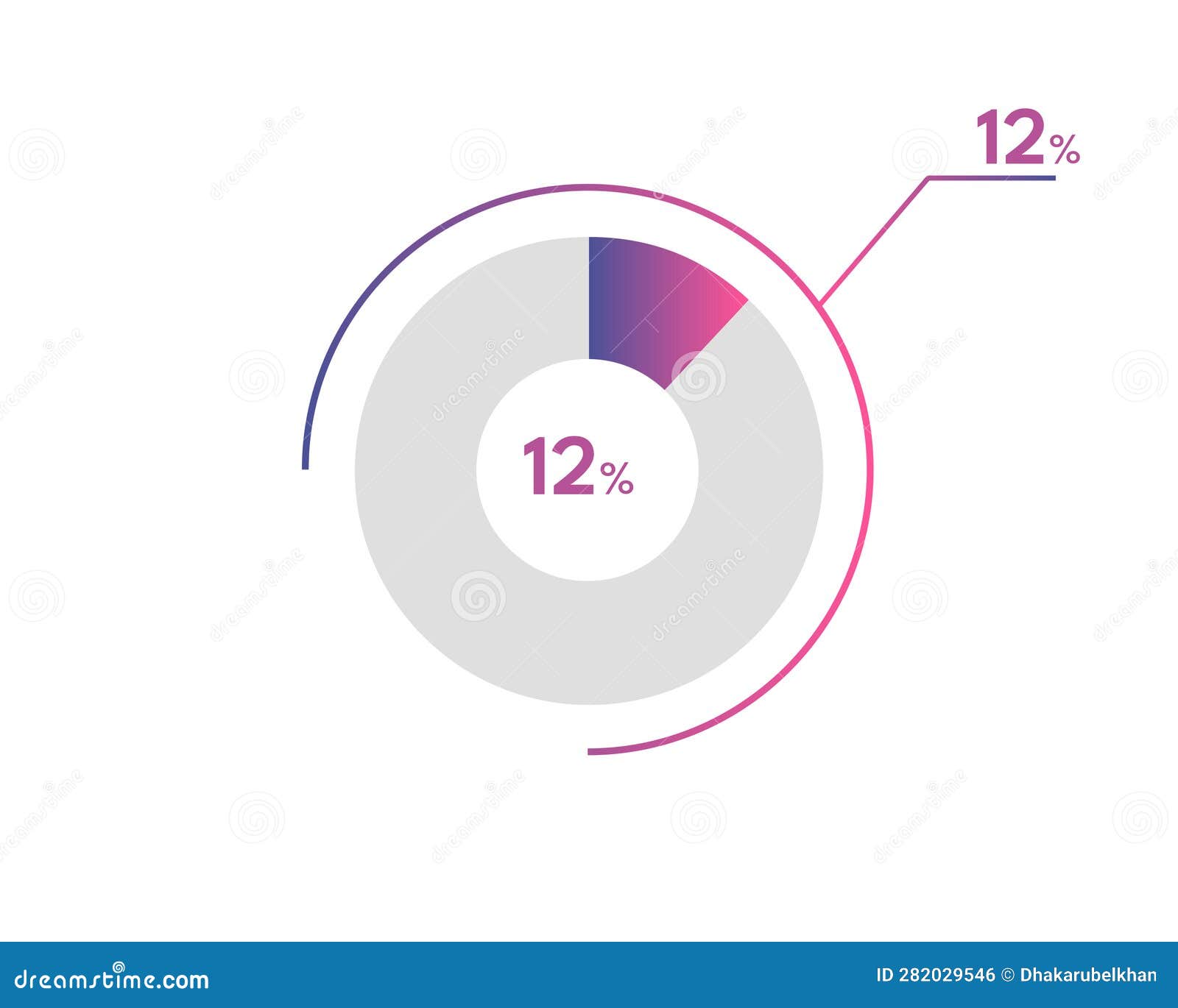 12 Percentage Circle Diagrams Infographics Vector Circle Diagram 12-percentage-circle-diagrams-infographics-vector-circle-diagram