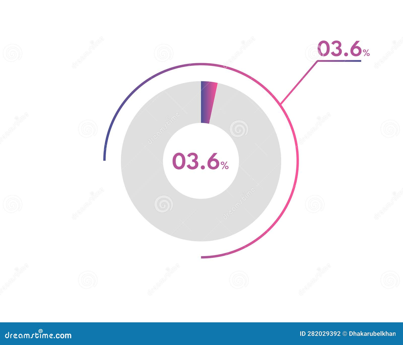 3.6 percentage circle diagrams infographics , circle diagram business , ing the 3.6 segment in the pie