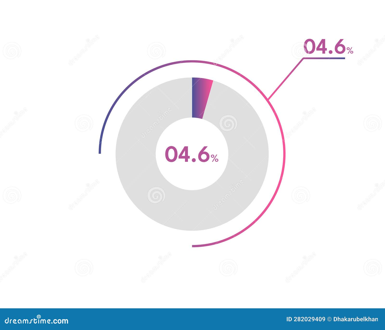 4.6 percentage circle diagrams infographics , circle diagram business , ing the 4.6 segment in the pie