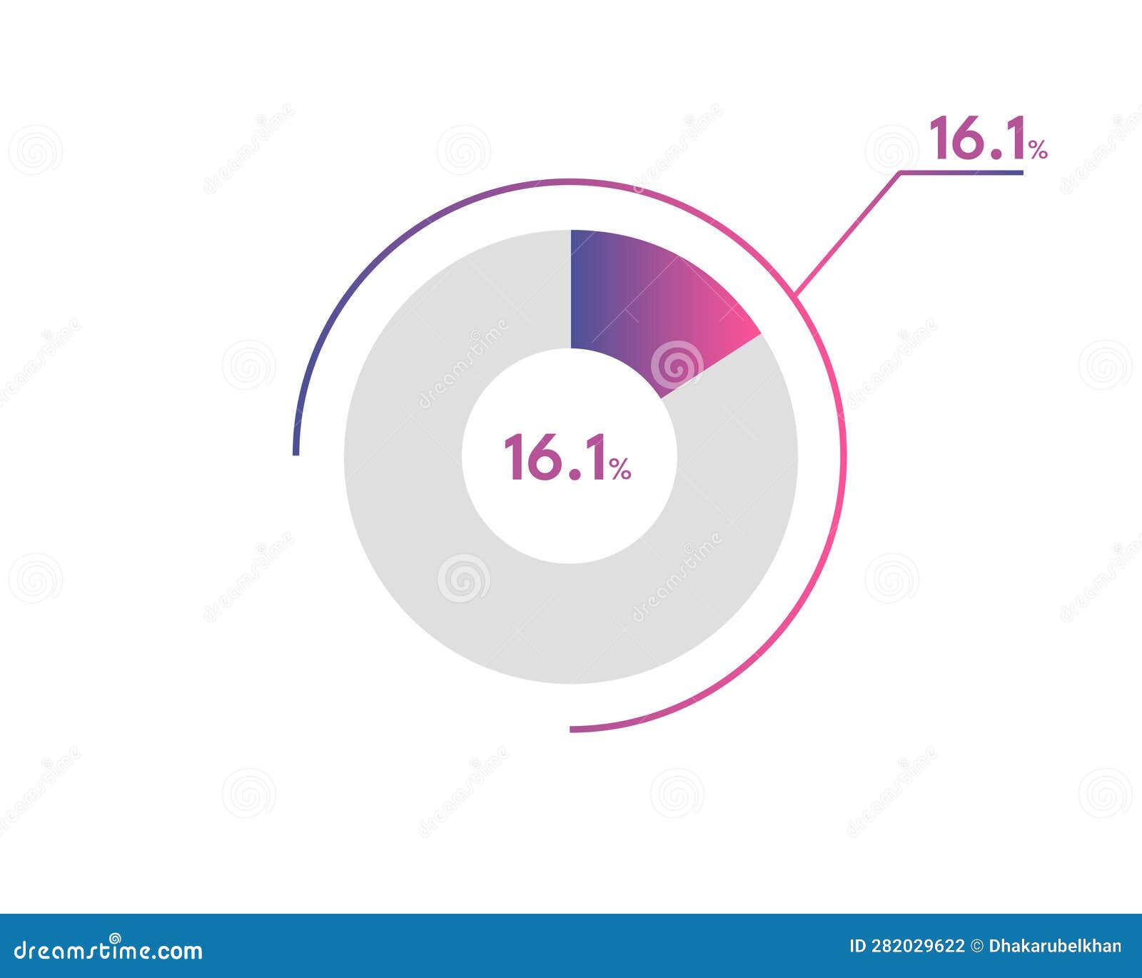 16.1 percentage circle diagrams infographics , circle diagram business , ing the 16.1 segment in the pie