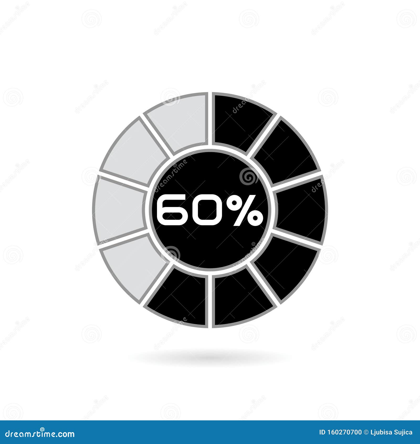 70 30 Pie Chart