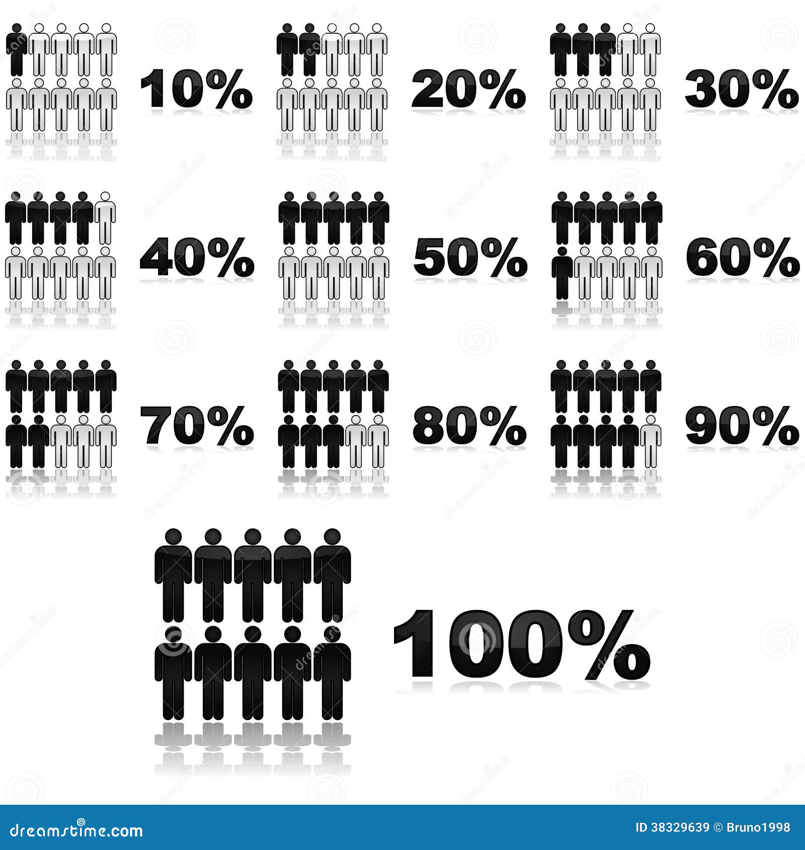 Percentage of people stock vector. Illustration of symbol - 38329639