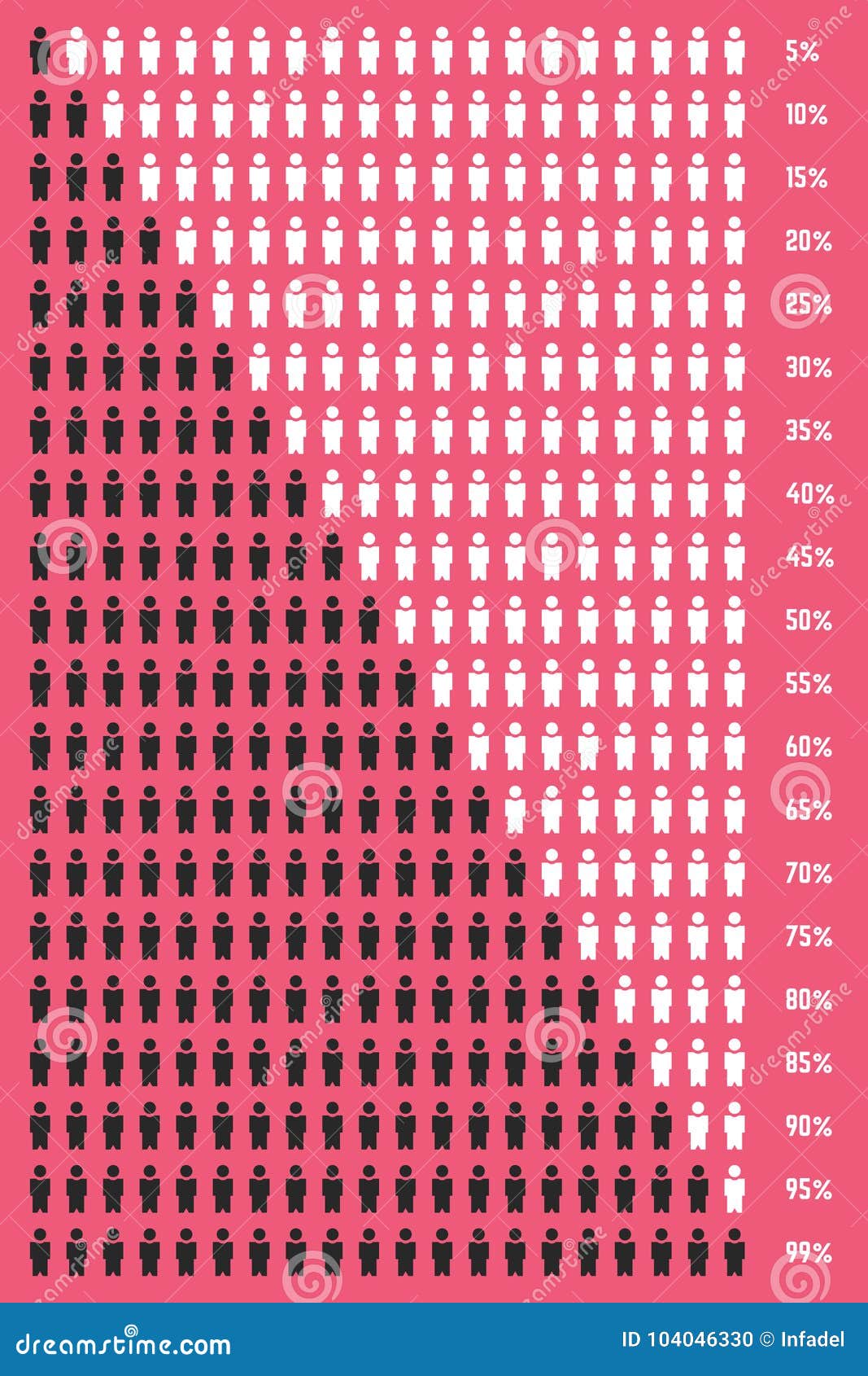 Percentage of People Like Infographics Elements Stock Vector