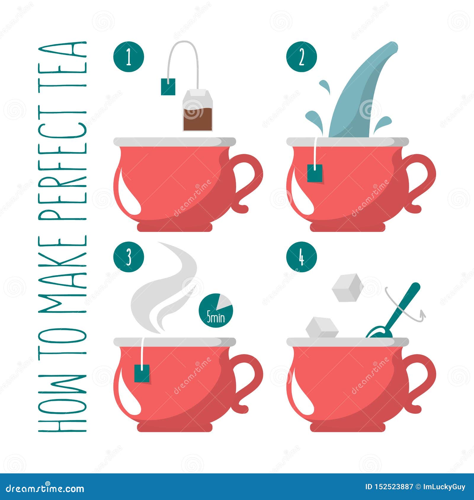 Perfect Cup of Tea Instruction. Hot Drink Made of Water Stock Illustration  - Illustration of instruction, outline: 152523887