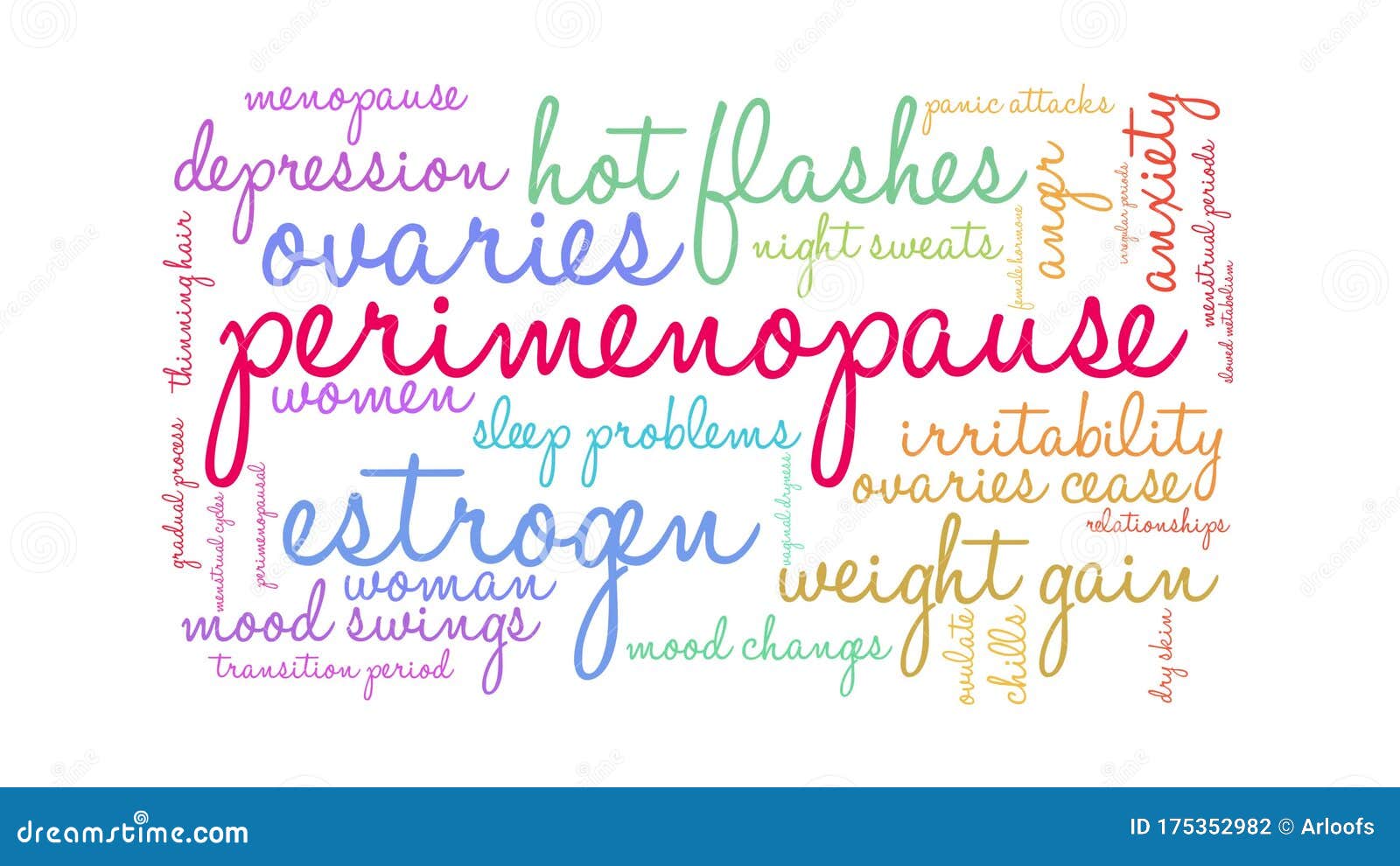 Perimenopause Animated Word Cloud Stock Footage Video of flashes