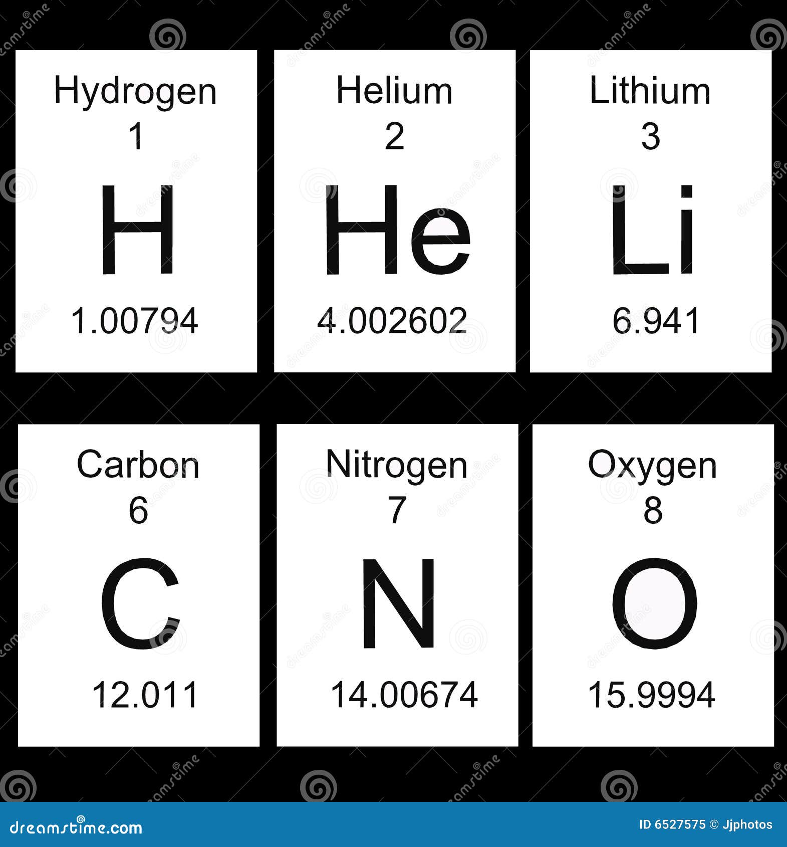 Periodic Table - Basic Elements Stock Illustration - Image: 6527575