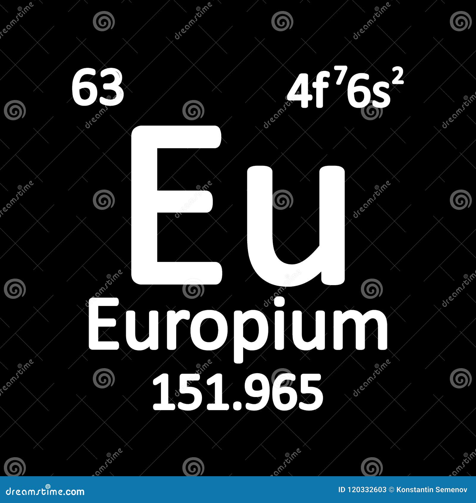 Европий химический элемент. Европий элемент. Европий вектор. Европий номер элемента.