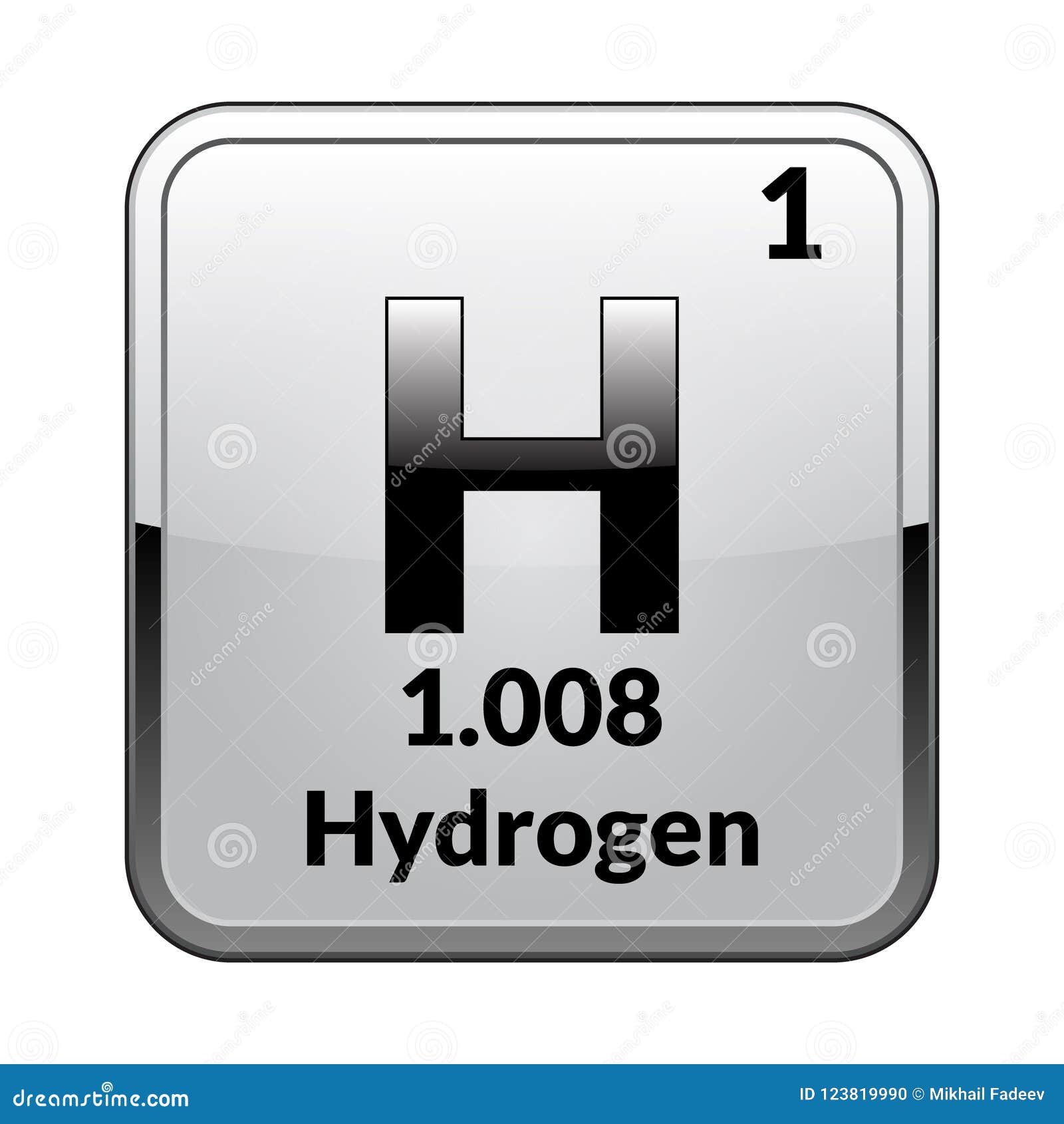 Hydrogen periodic table - guludeck