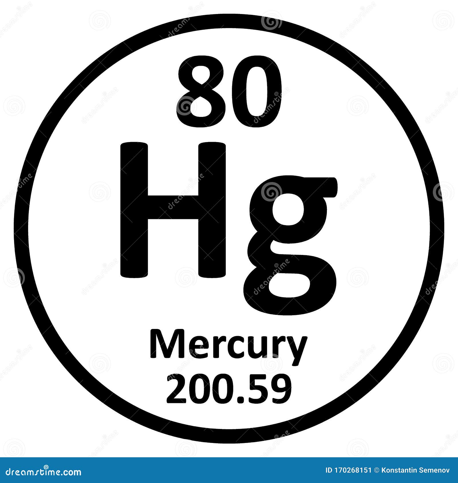 periodic table  mercury icon