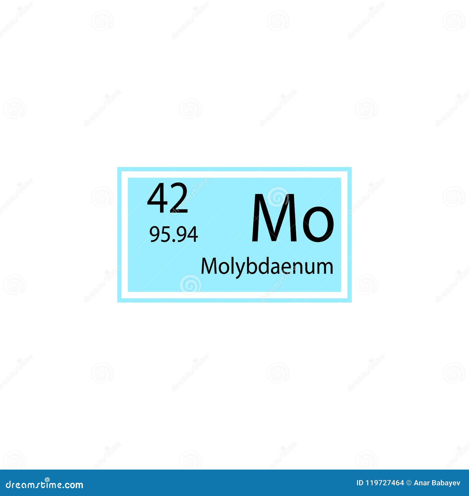 periodic table  molybdaenum icon.  of chemical sign icon. premium quality graphic  icon. signs and s col
