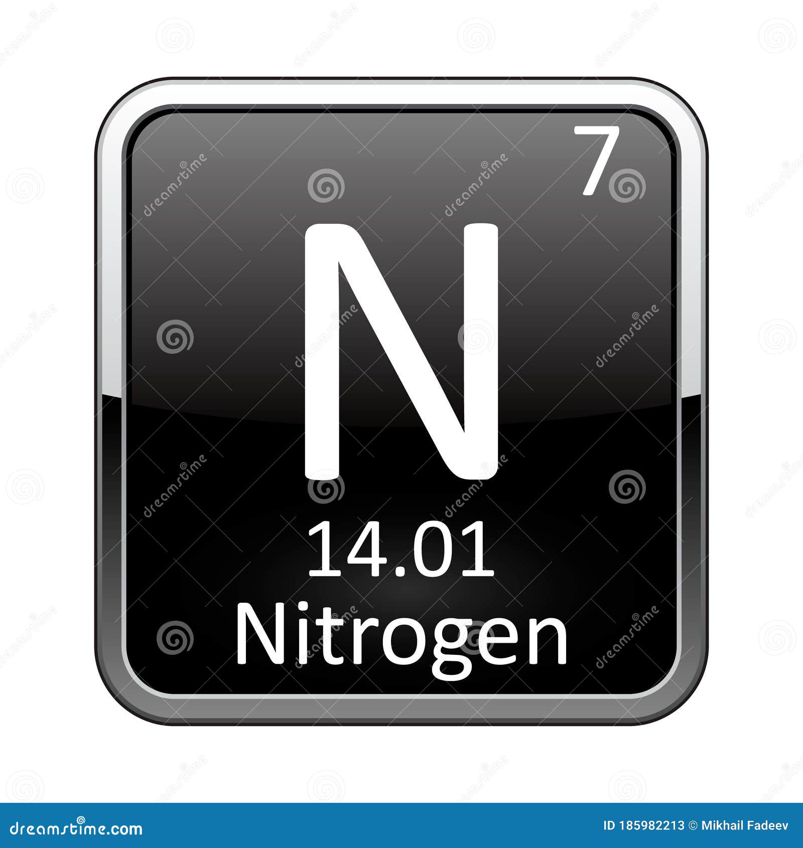 nitrogen atomic number symbol and mass nitrogen atomic number symbol and mass