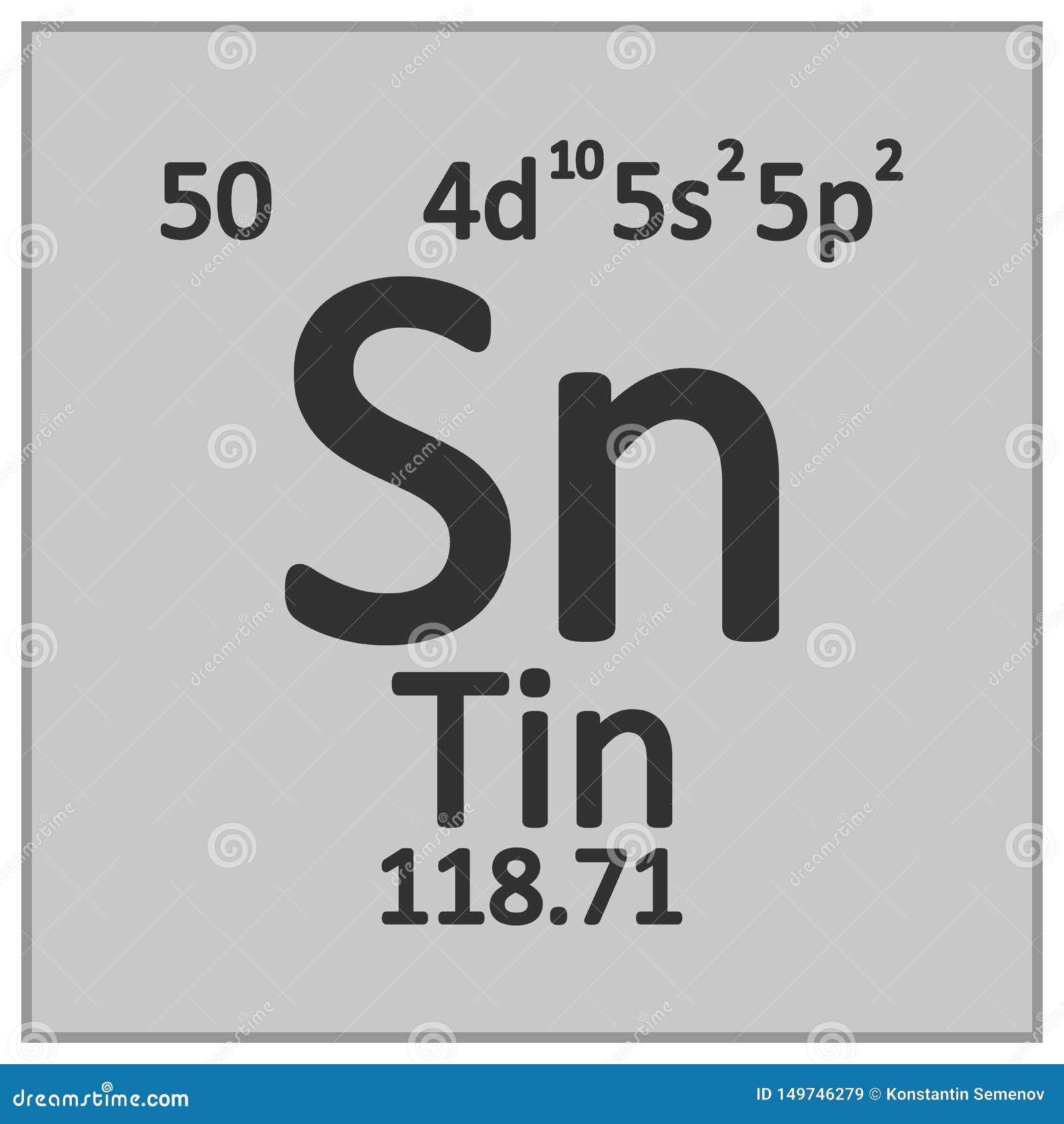 tin periodic table tin periodic table