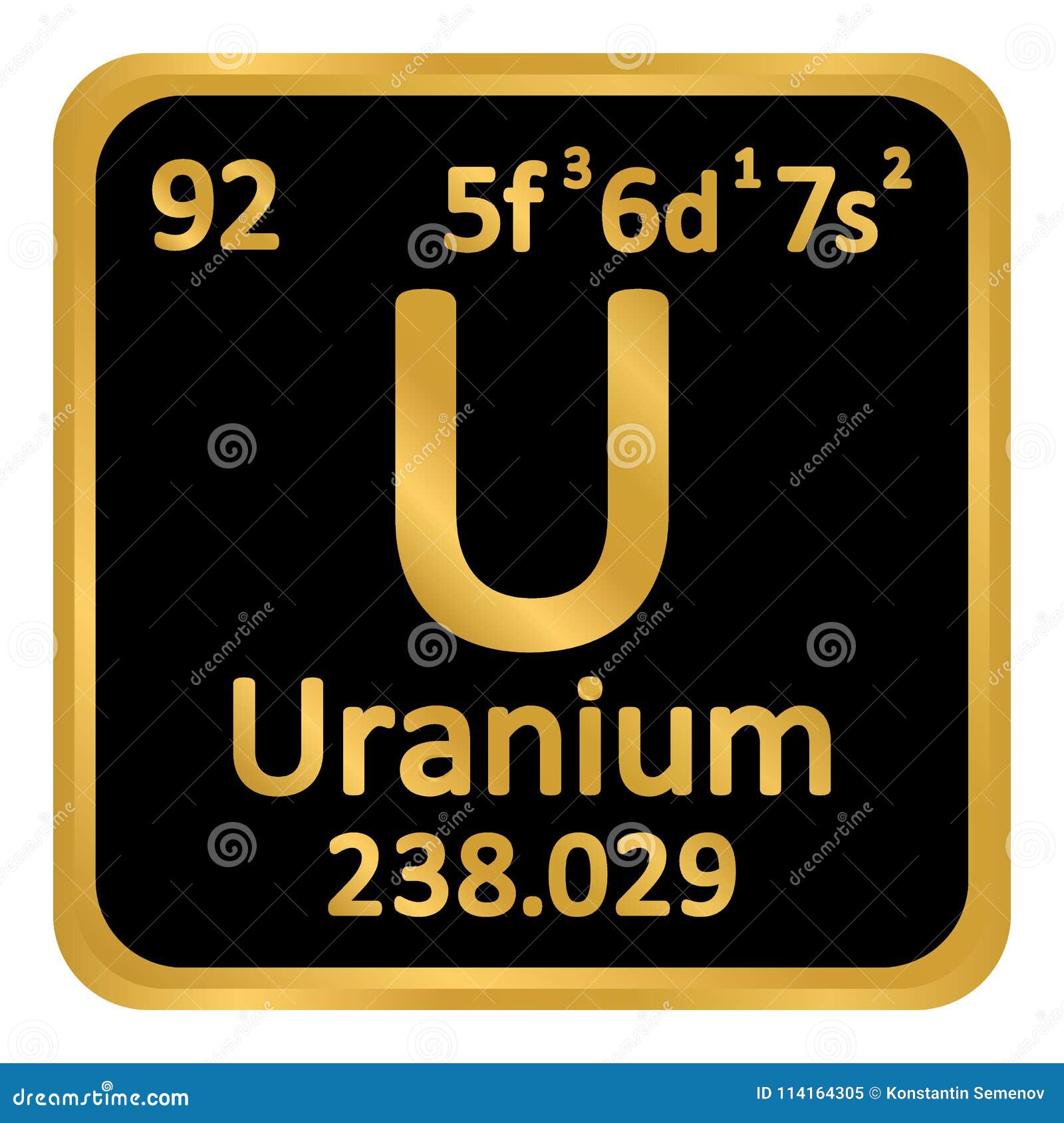 stock symbol for fission uranium