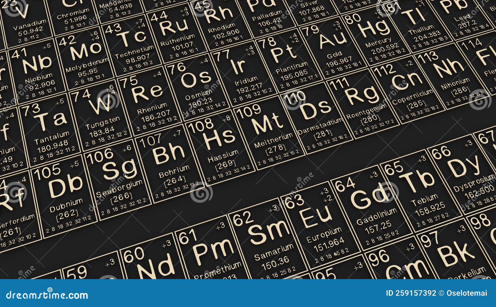 Periodic Table of the Elements on Black Blackground,history of Chemical