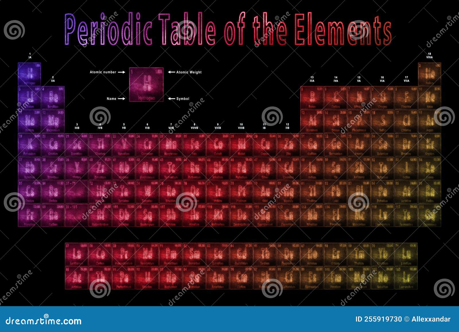 periodic table desktop background - Coolwallpapers.me!