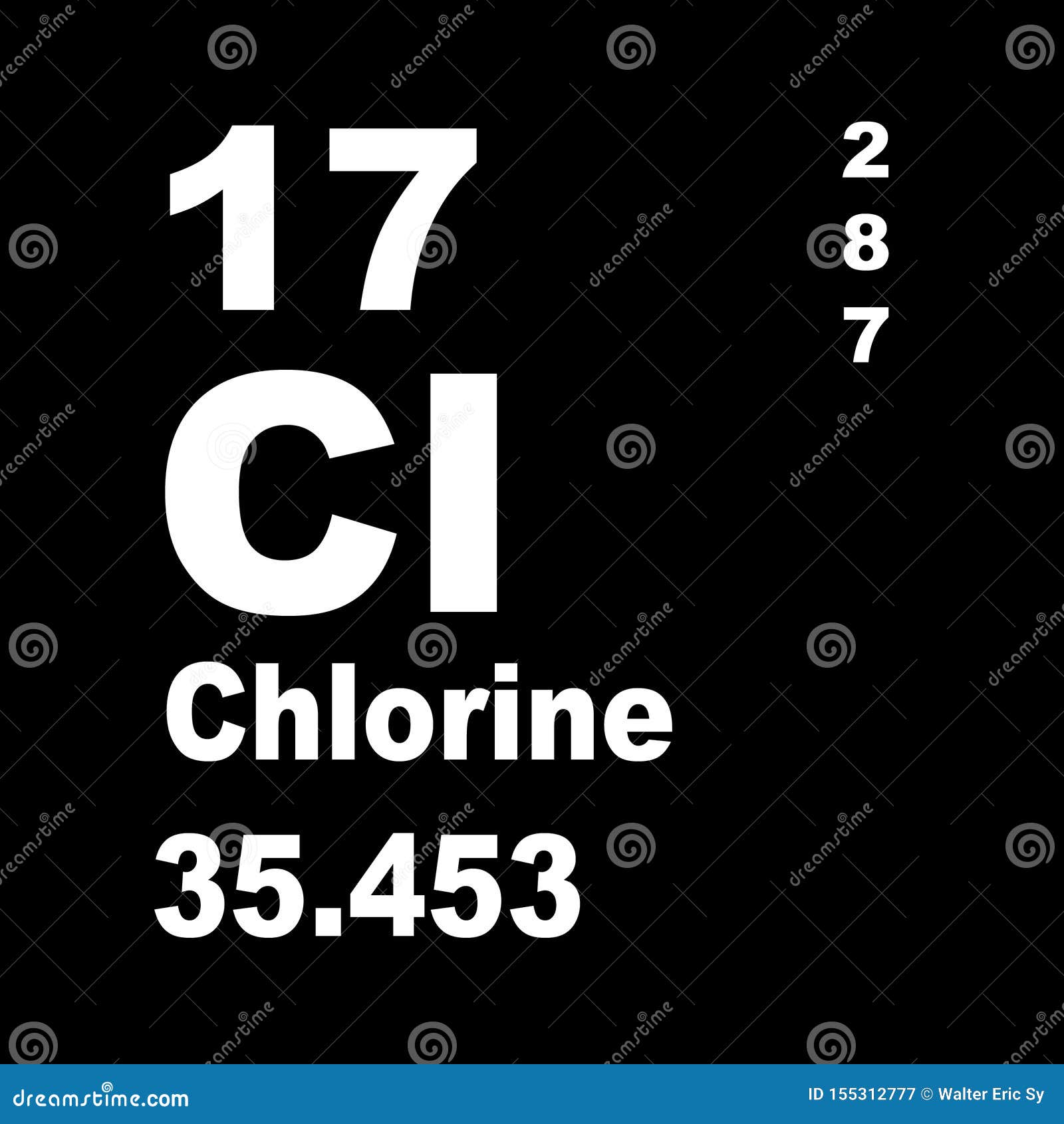 chemical symbol for chlorine chemical symbol for chlorine