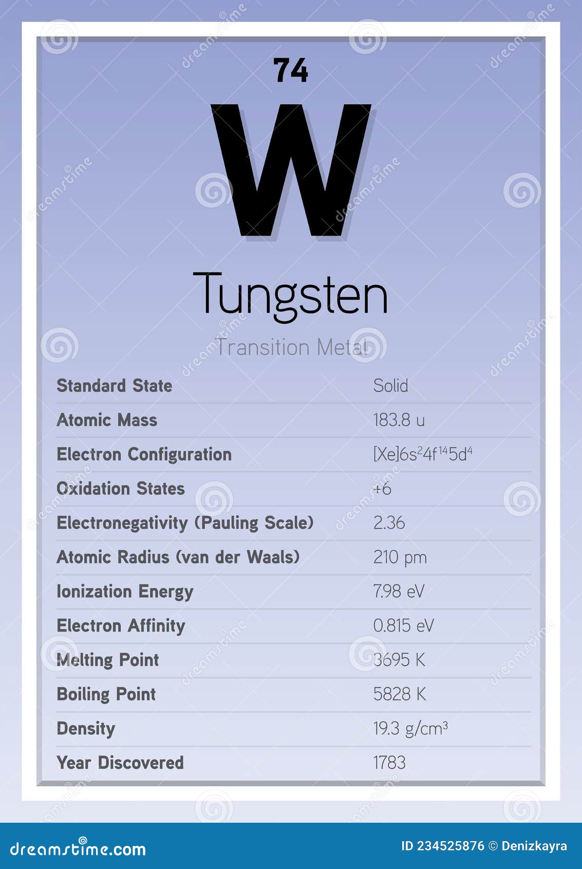 Tungsten Periodic Table Elements Info Card (Layered Vector Illustration