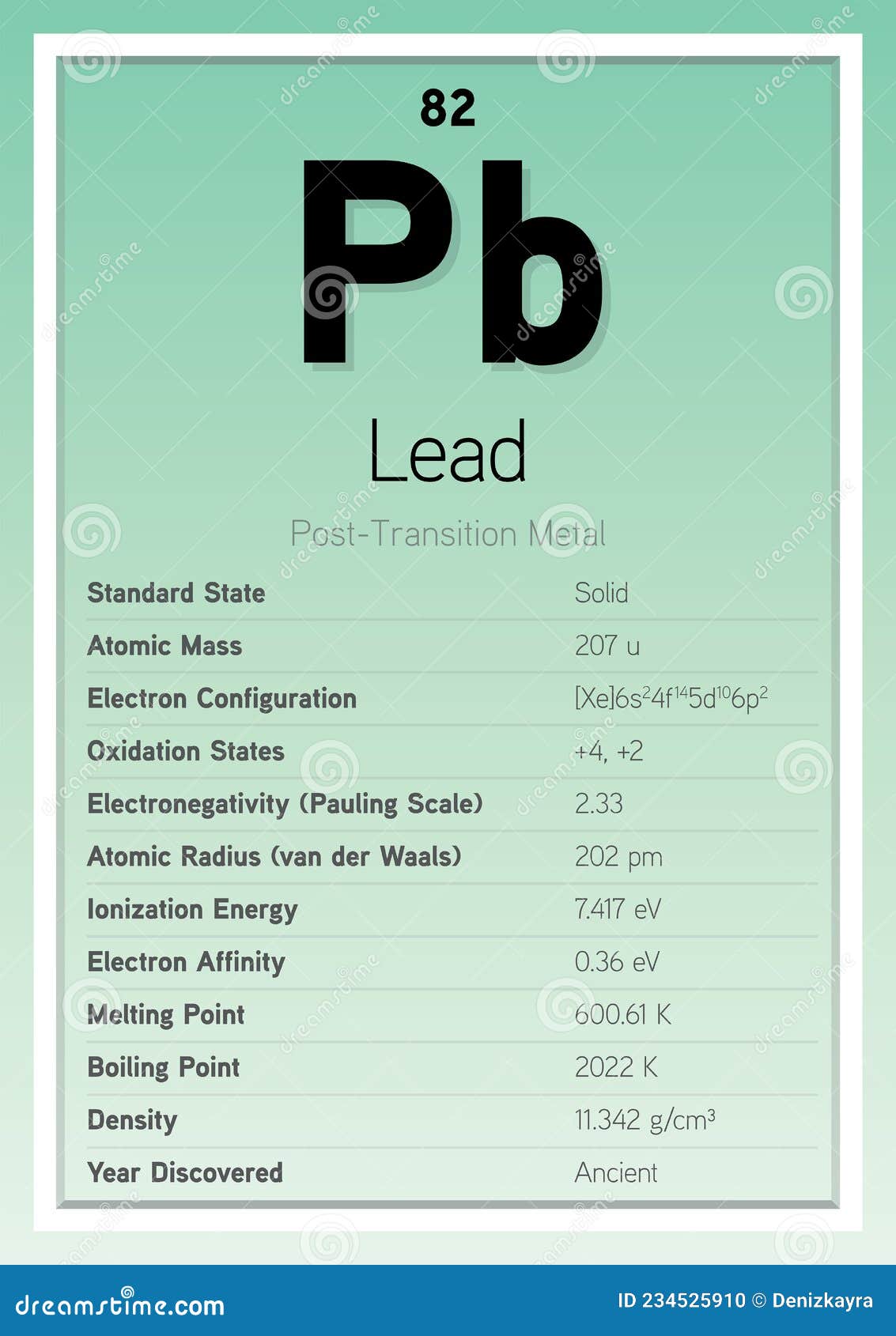Lead Periodic Table Elements Info Card (Layered Vector Illustration