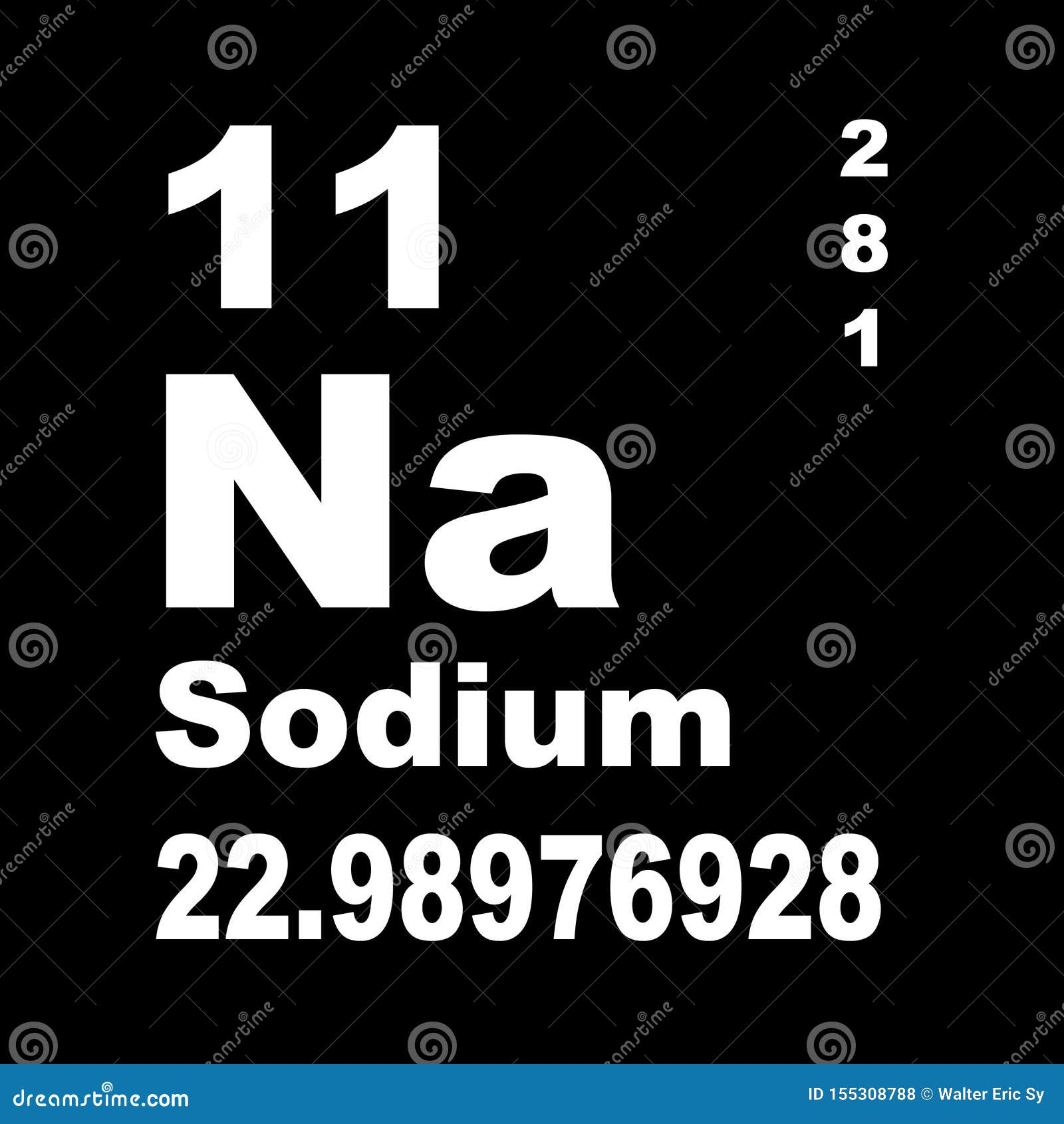 sodium chemical symbol