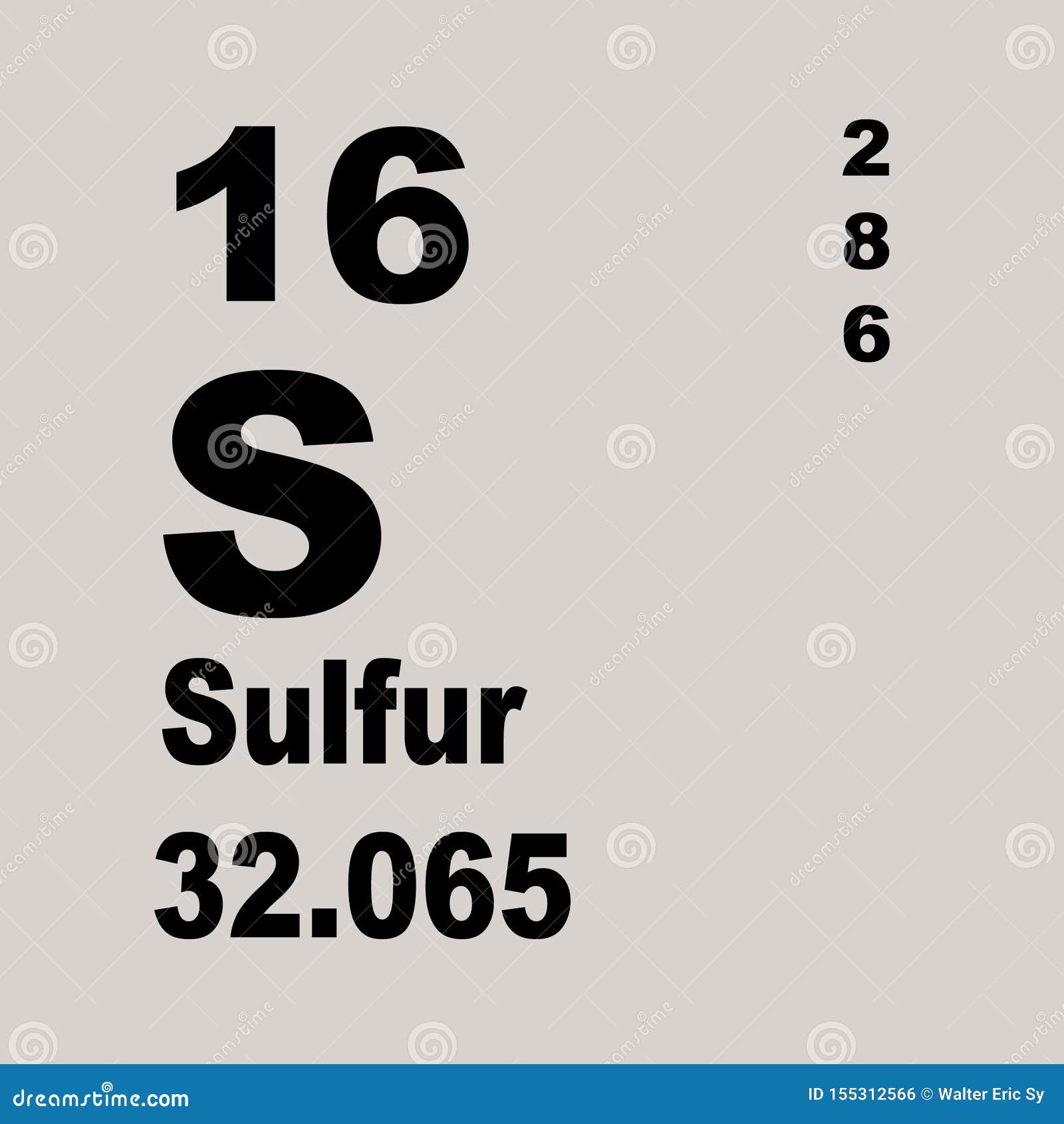 periodic table of s: sulfur