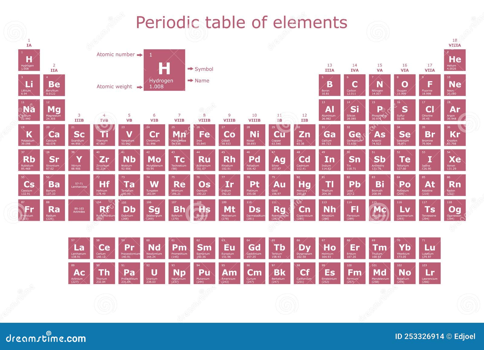 Lit element