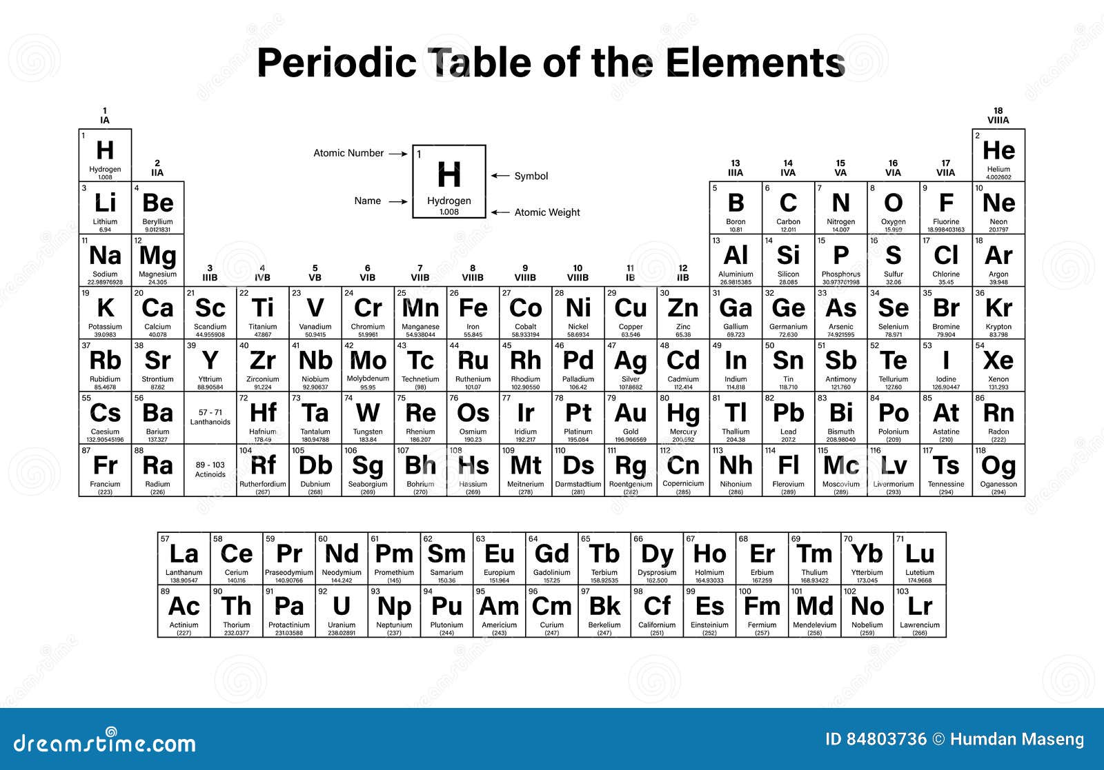 book catalytic process development for renewable