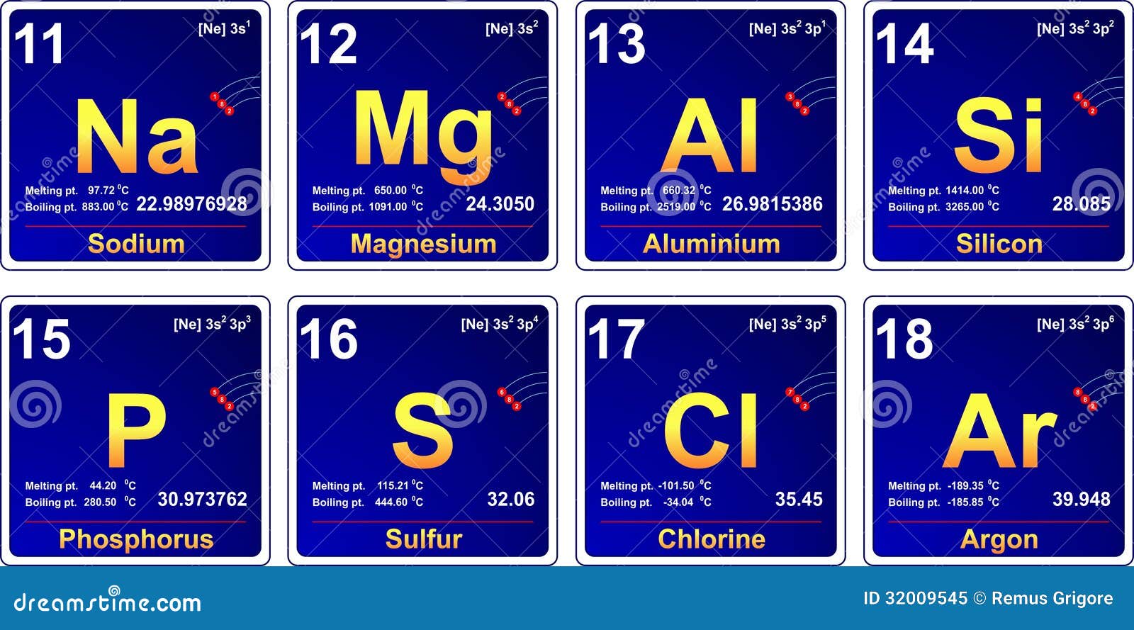 Periodic Table, Period 3 Royalty Free Stock Photo - Image: 32009545