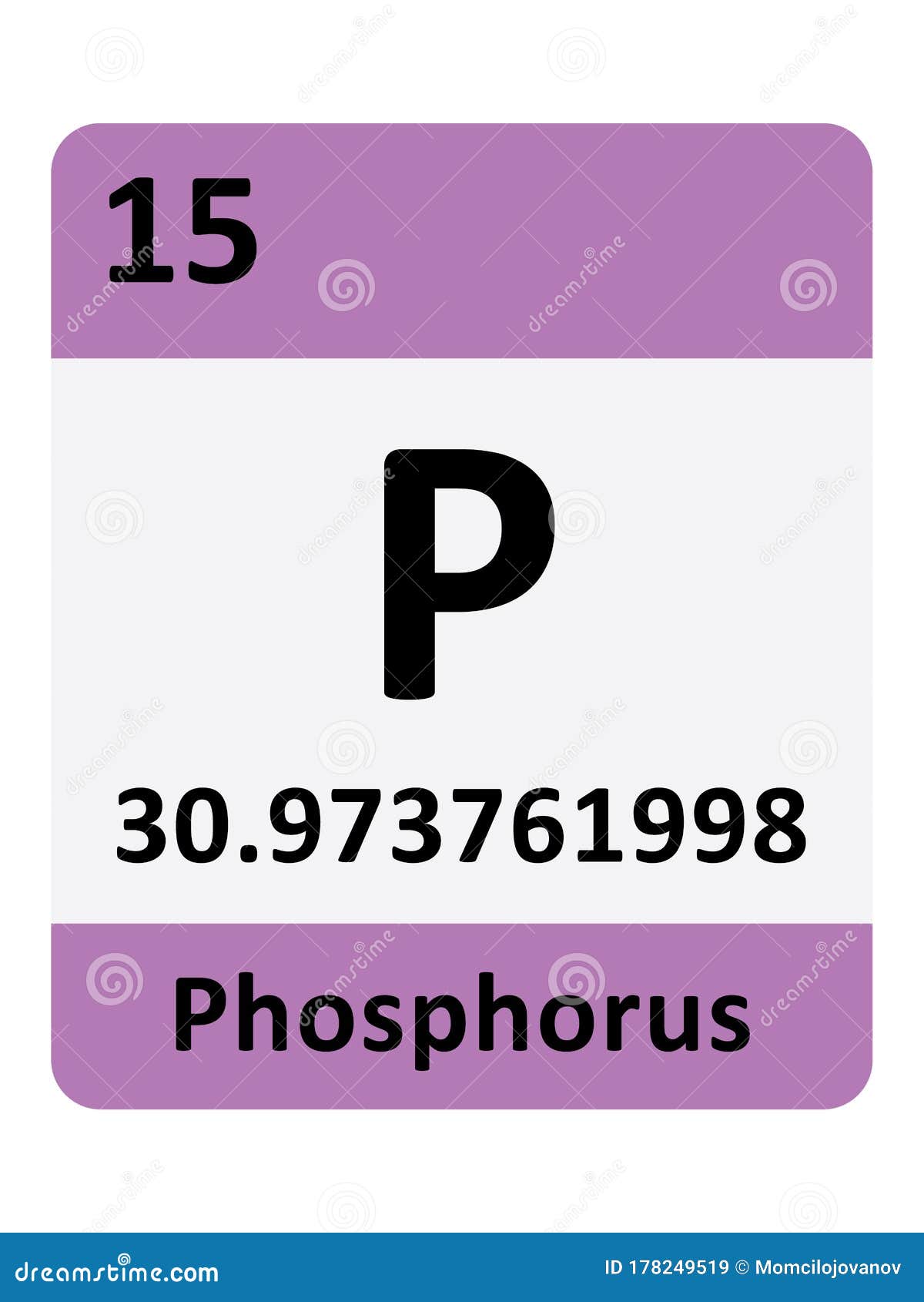 Periodic Table Symbol of Phosphorus Stock Vector Illustration of