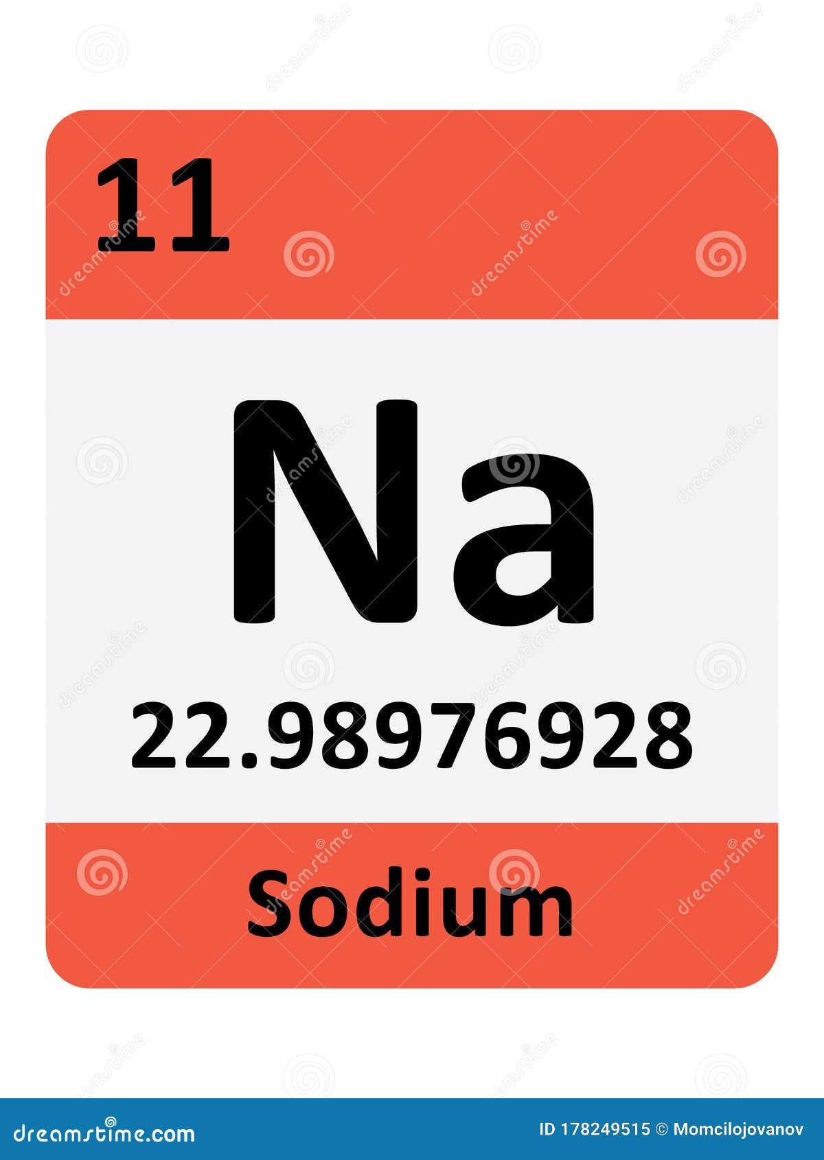 Periodic Table Symbol of Sodium Stock Vector   Illustration of ...