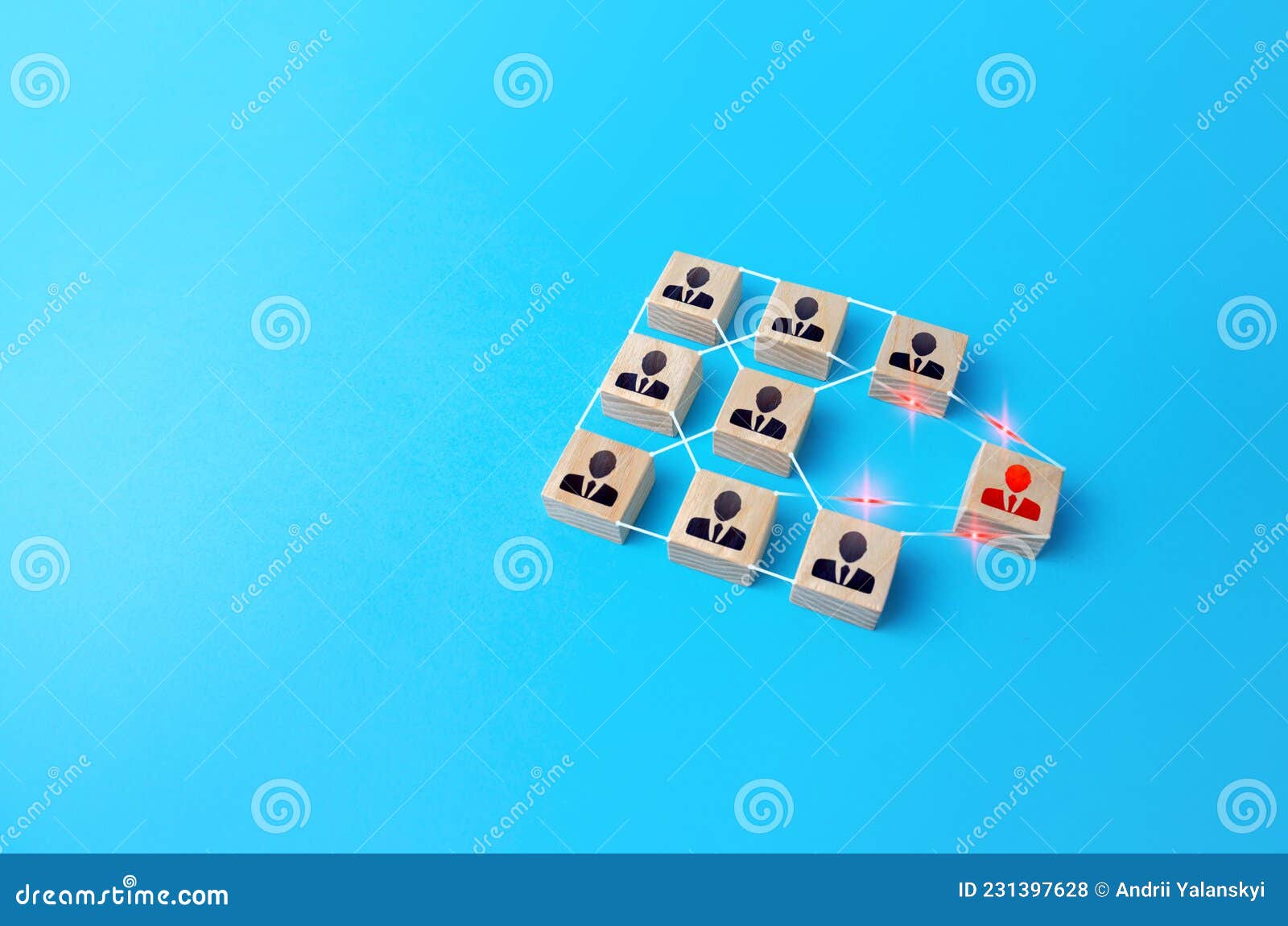 The Person Leaves the Group. Breaking Ties and Disrupting Team